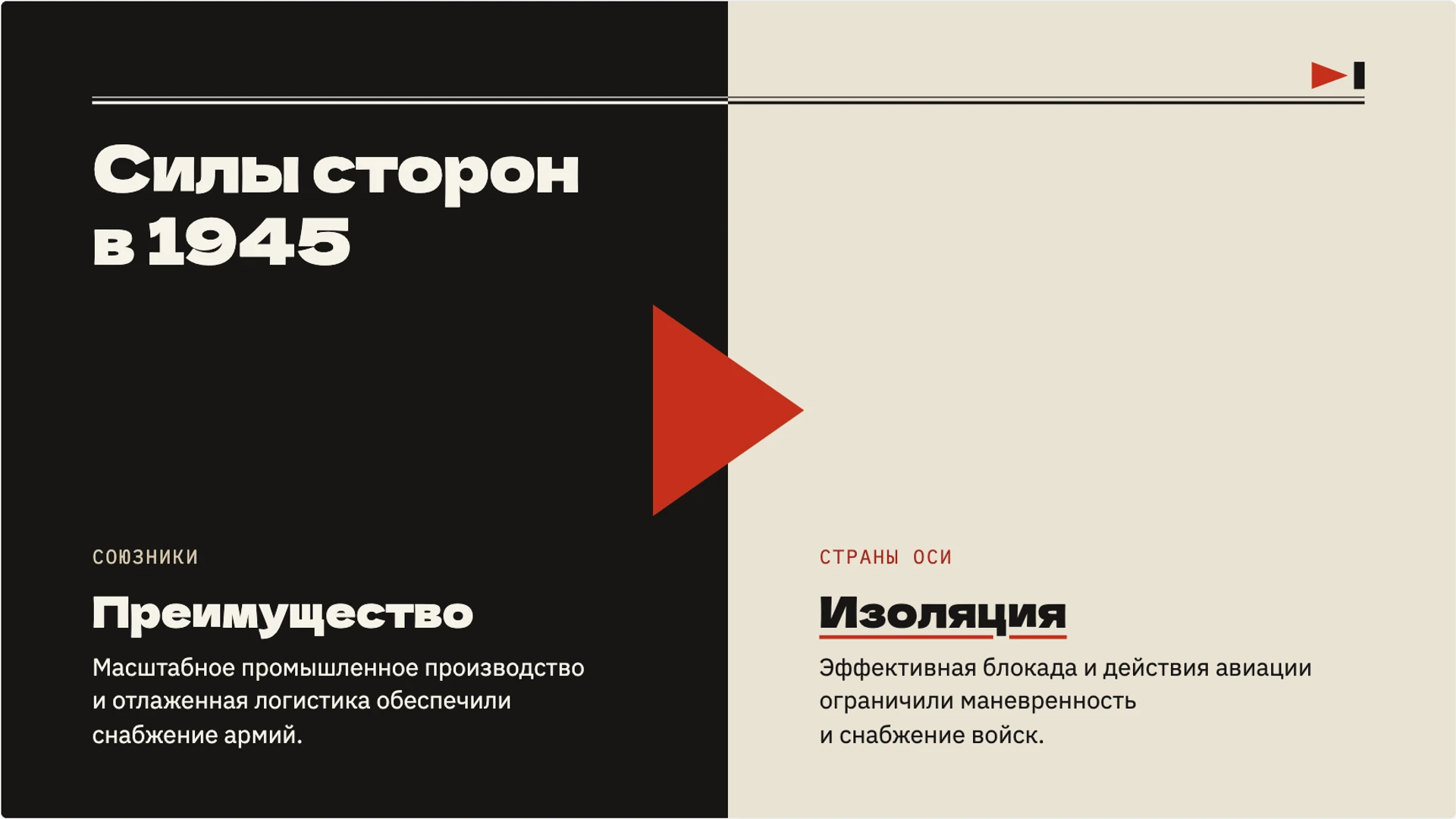 Слайд 4 «Силы сторон в 1945» из презентации «Окончание Второй мировой войны: события 1945 года».