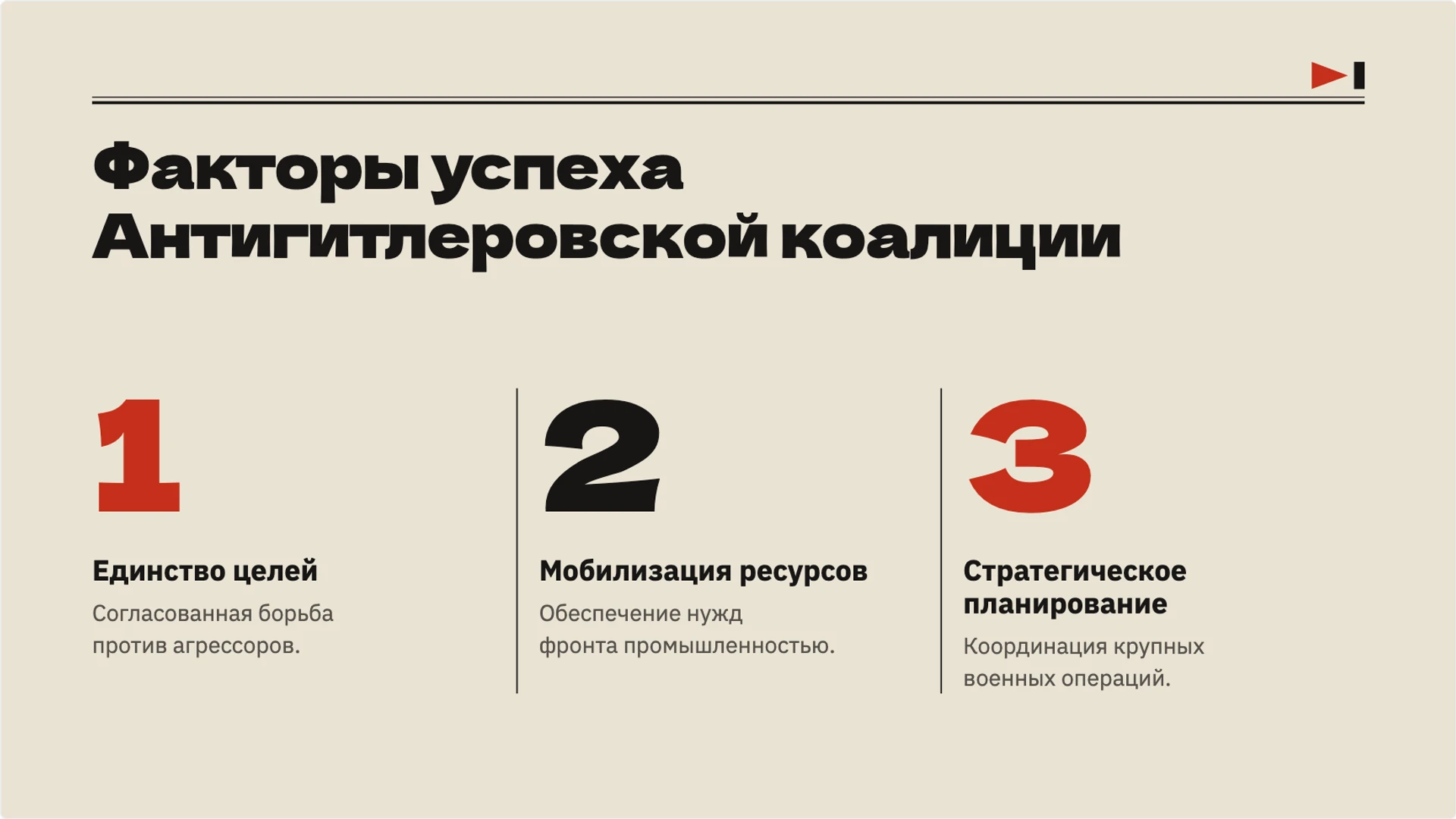 Слайд 9 «Факторы успеха Антигитлеровской коалиции» из презентации «Окончание Второй мировой войны: события 1945 года».