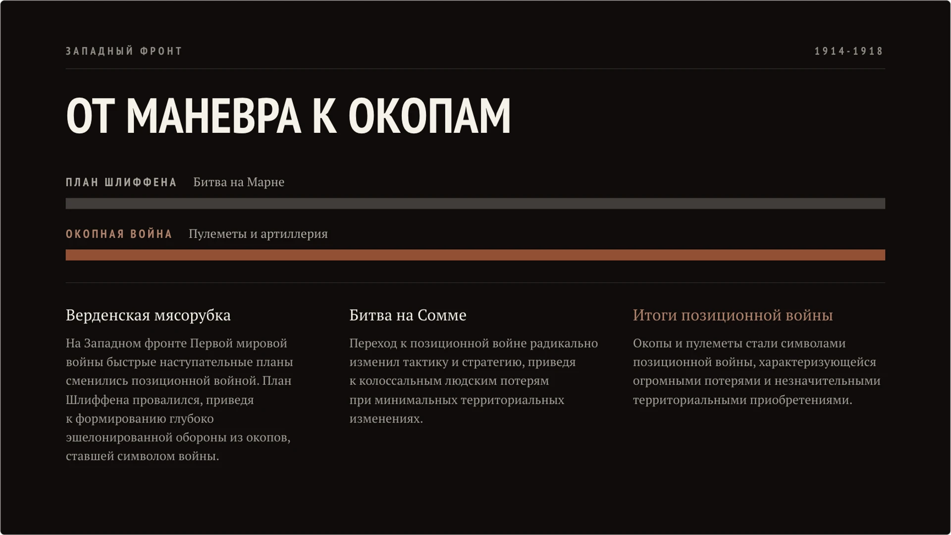 Слайд 3 «От маневра к окопам» из презентации «Первая мировая война».