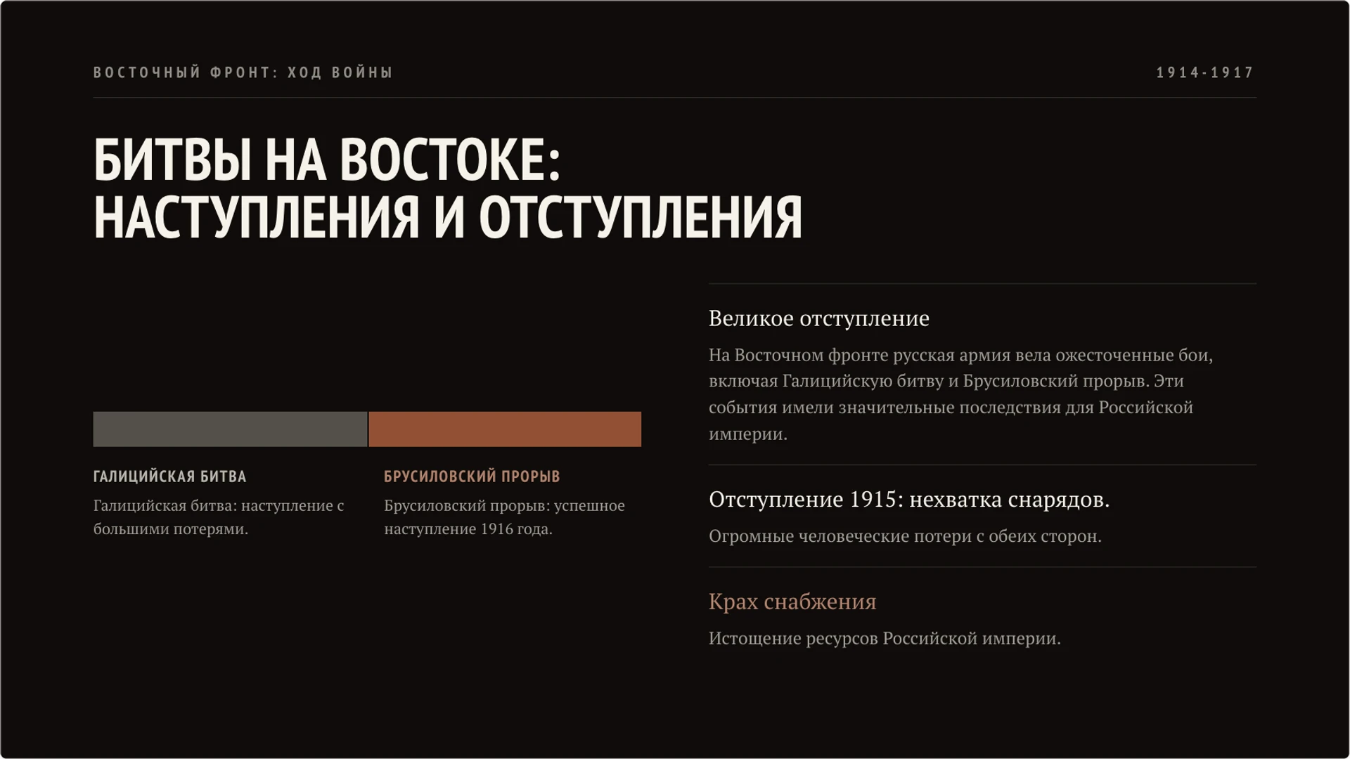 Слайд 6 «Битвы на Востоке: наступления и отступления» из презентации «Первая мировая война».