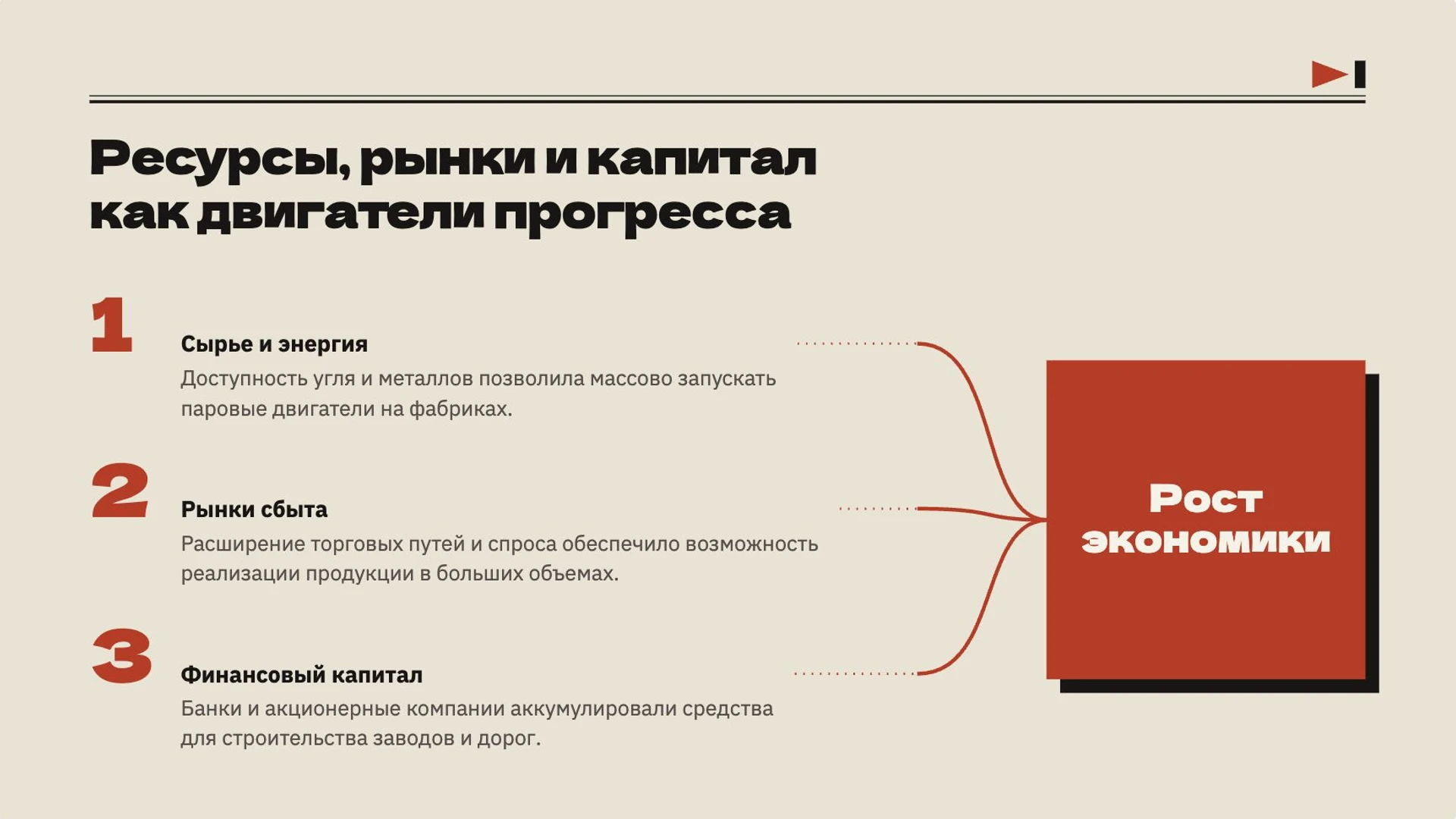 Слайд 3 «Ресурсы, рынки и капитал как двигатели прогресса» из презентации «Промышленная революция: экономика делает решающий рывок».