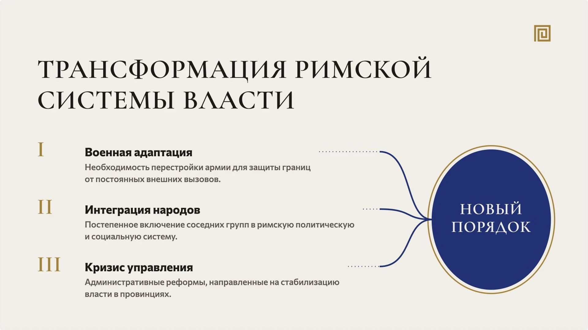 Слайд 3 «Трансформация римской системы власти» из презентации «Рим, варвары и христианская церковь».