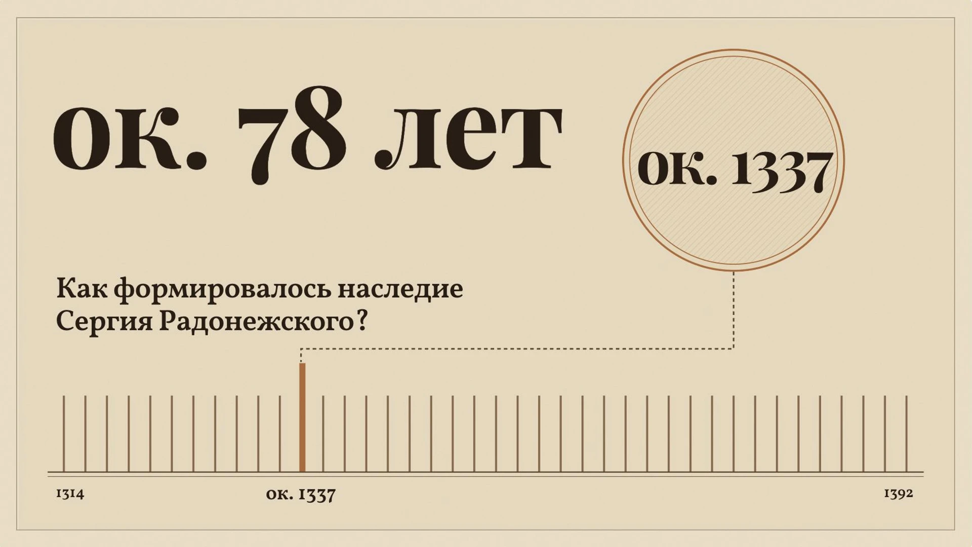 Слайд 2 «Как формировалось наследие Сергия Радонежского?» из презентации «Сергий Радонежский».