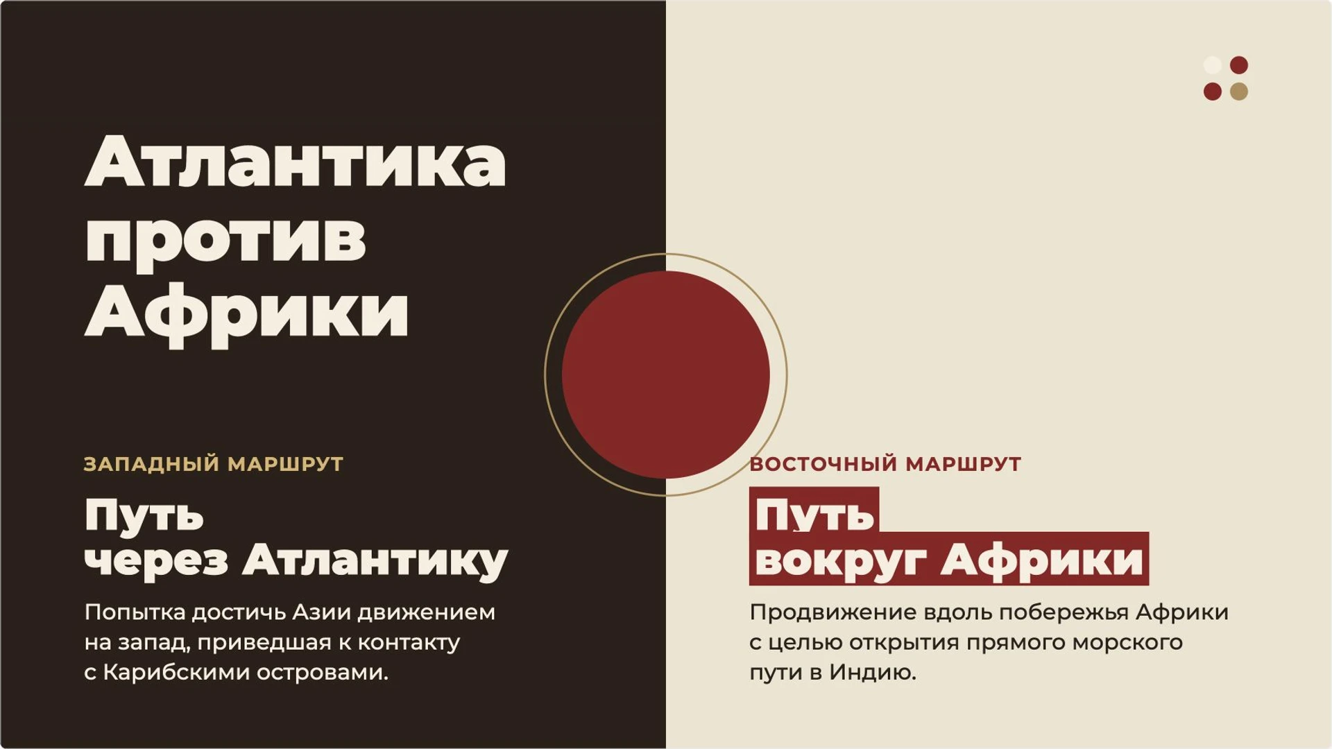 Слайд 6 «Атлантика против Африки» из презентации «Великие географические открытия».