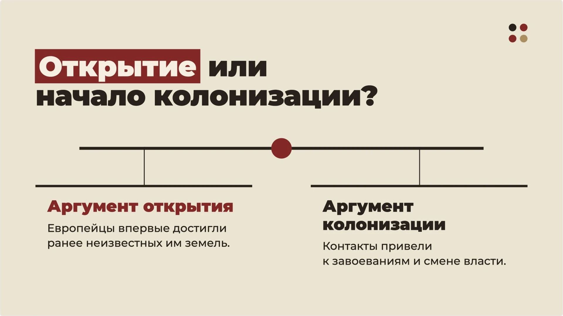 Слайд 10 «Открытие или начало колонизации?» из презентации «Великие географические открытия».