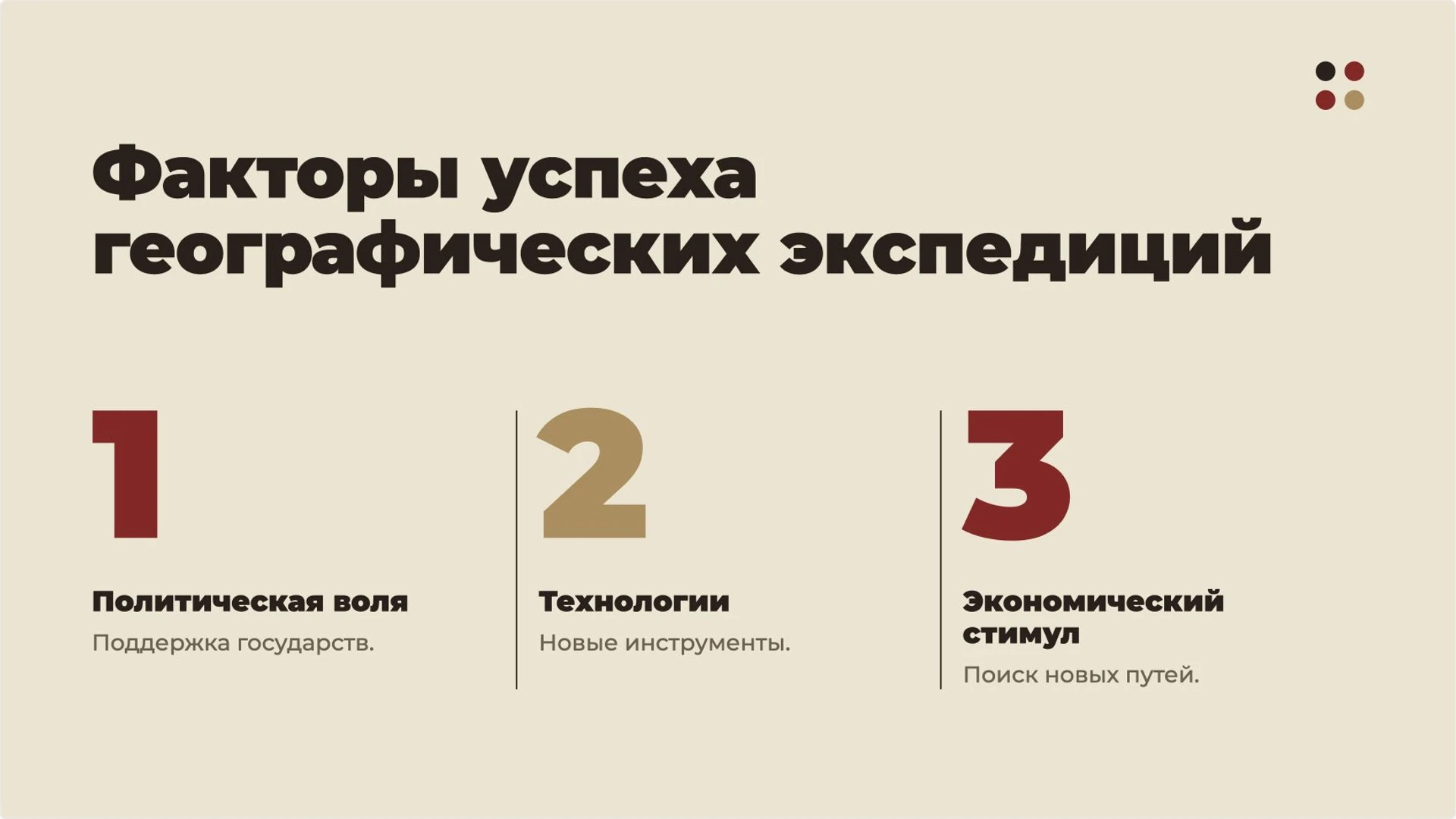 Слайд 14 «Факторы успеха географических экспедиций» из презентации «Великие географические открытия».