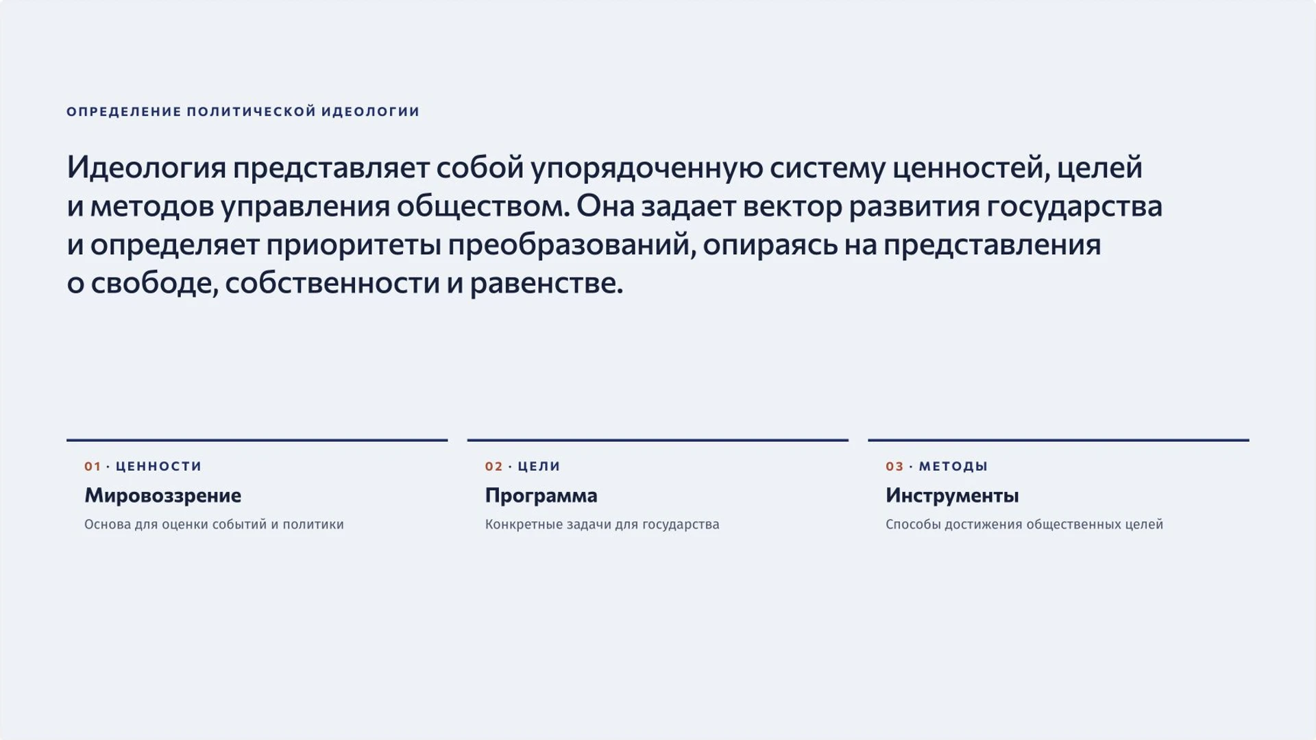 Слайд 2 «Определение политической идеологии» из презентации «Идеологии XIX века: либерализм, консерватизм и социализм».