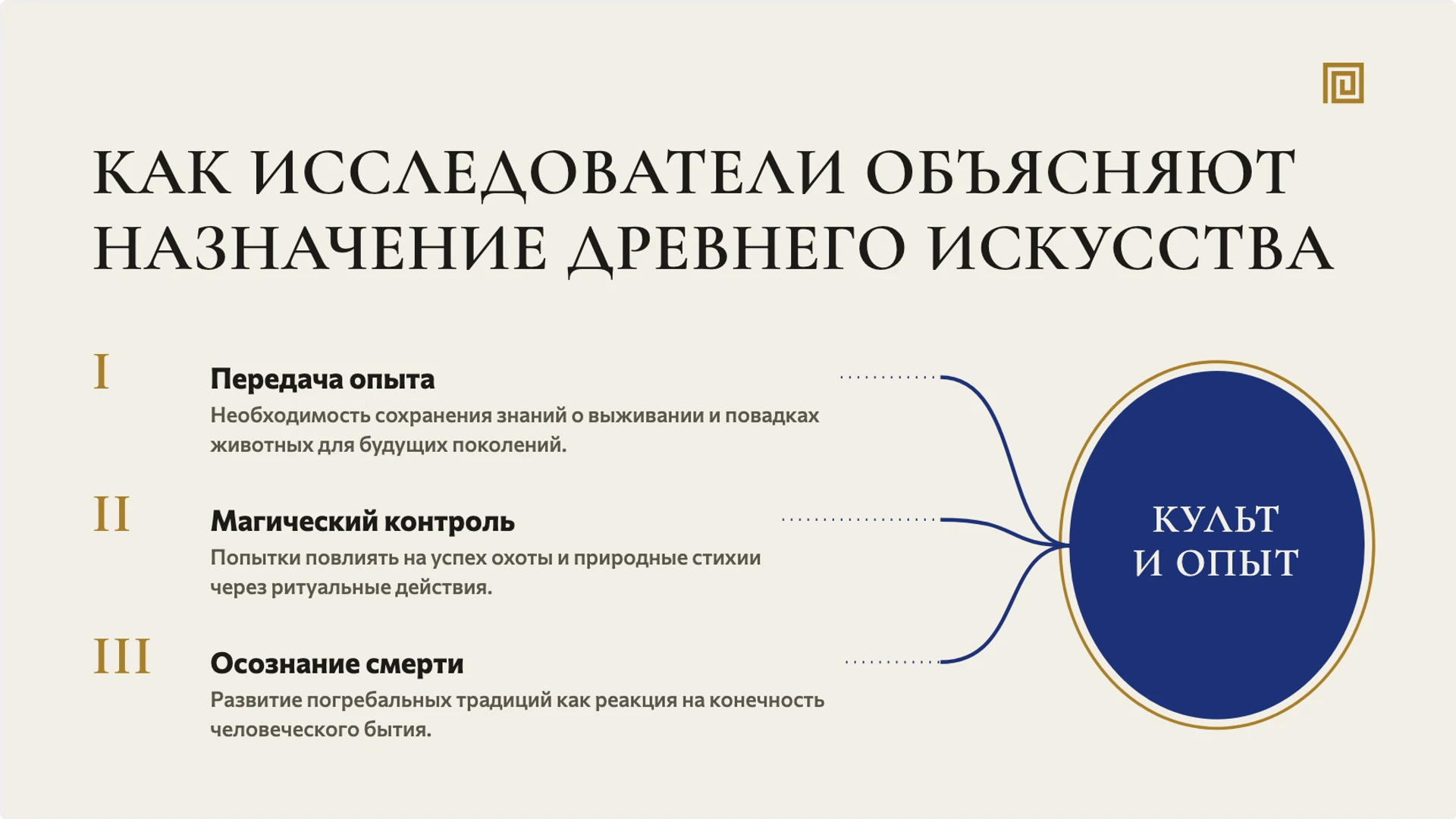 Слайд 3 «Как исследователи объясняют назначение древнего искусства» из презентации «Верования и искусство первобытных людей».