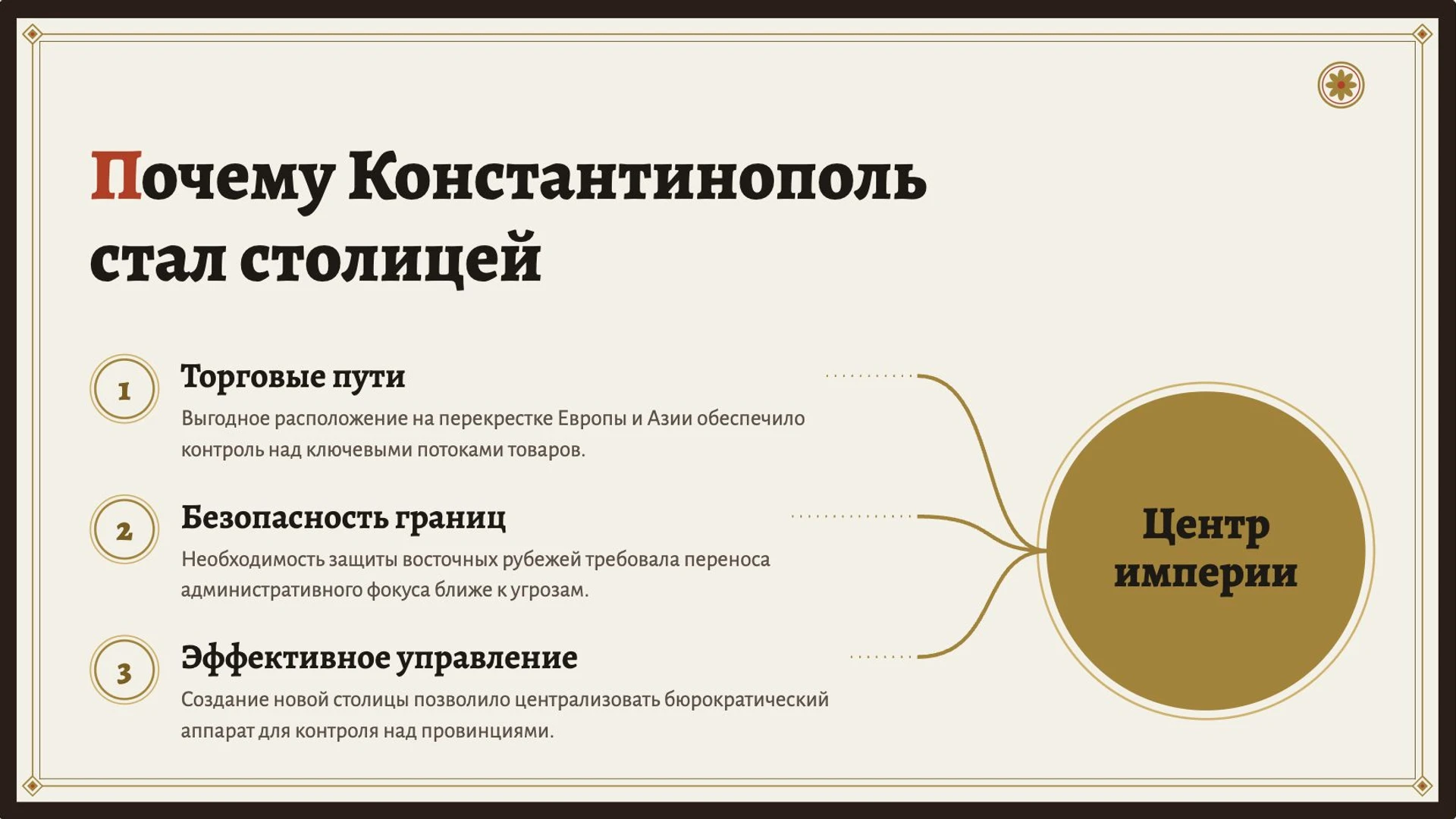 Слайд 3 «Почему Константинополь стал столицей» из презентации «Византийская империя».