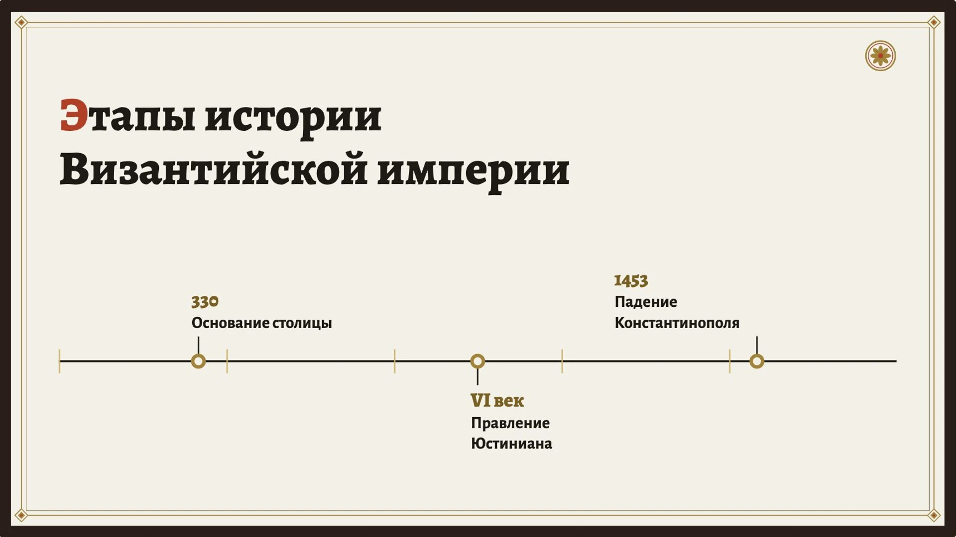 Слайд 5 «Этапы истории Византийской империи» из презентации «Византийская империя».