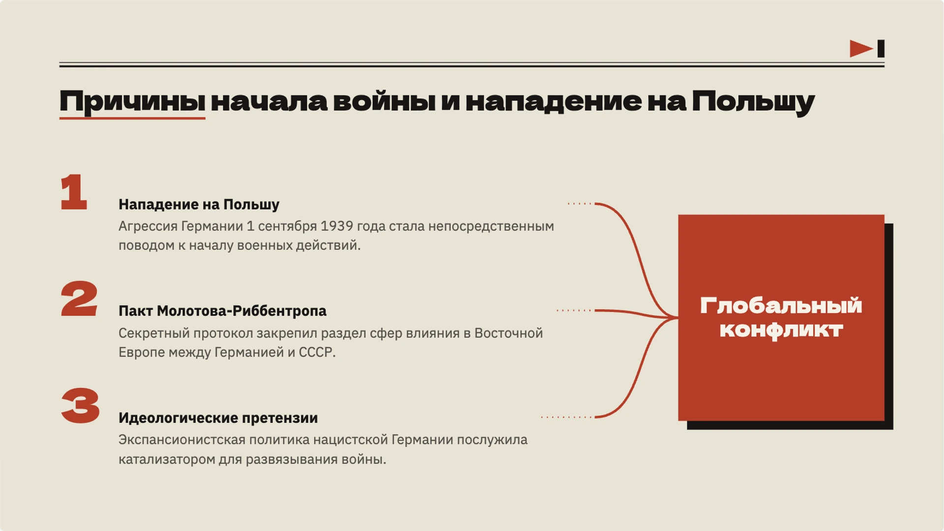 Слайд 3 «Причины начала войны и нападение на Польшу» из презентации «Вторая мировая война».