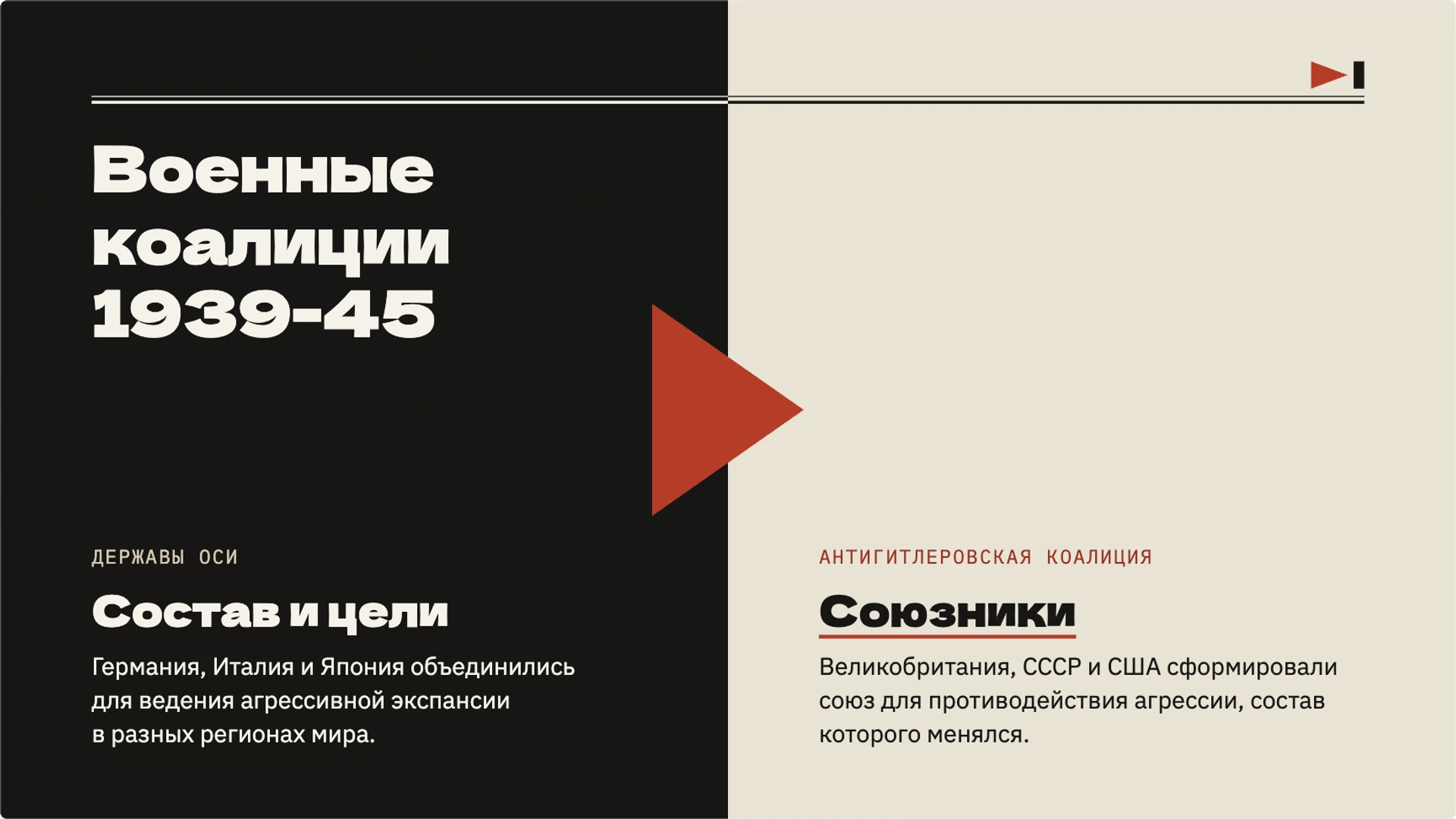Слайд 4 «Военные коалиции 1939-45» из презентации «Вторая мировая война».