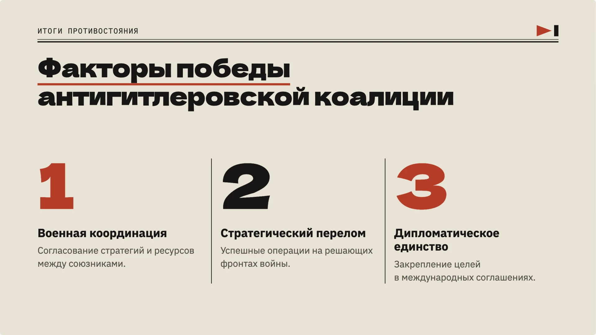 Слайд 9 «Факторы победы антигитлеровской коалиции» из презентации «Вторая мировая война».