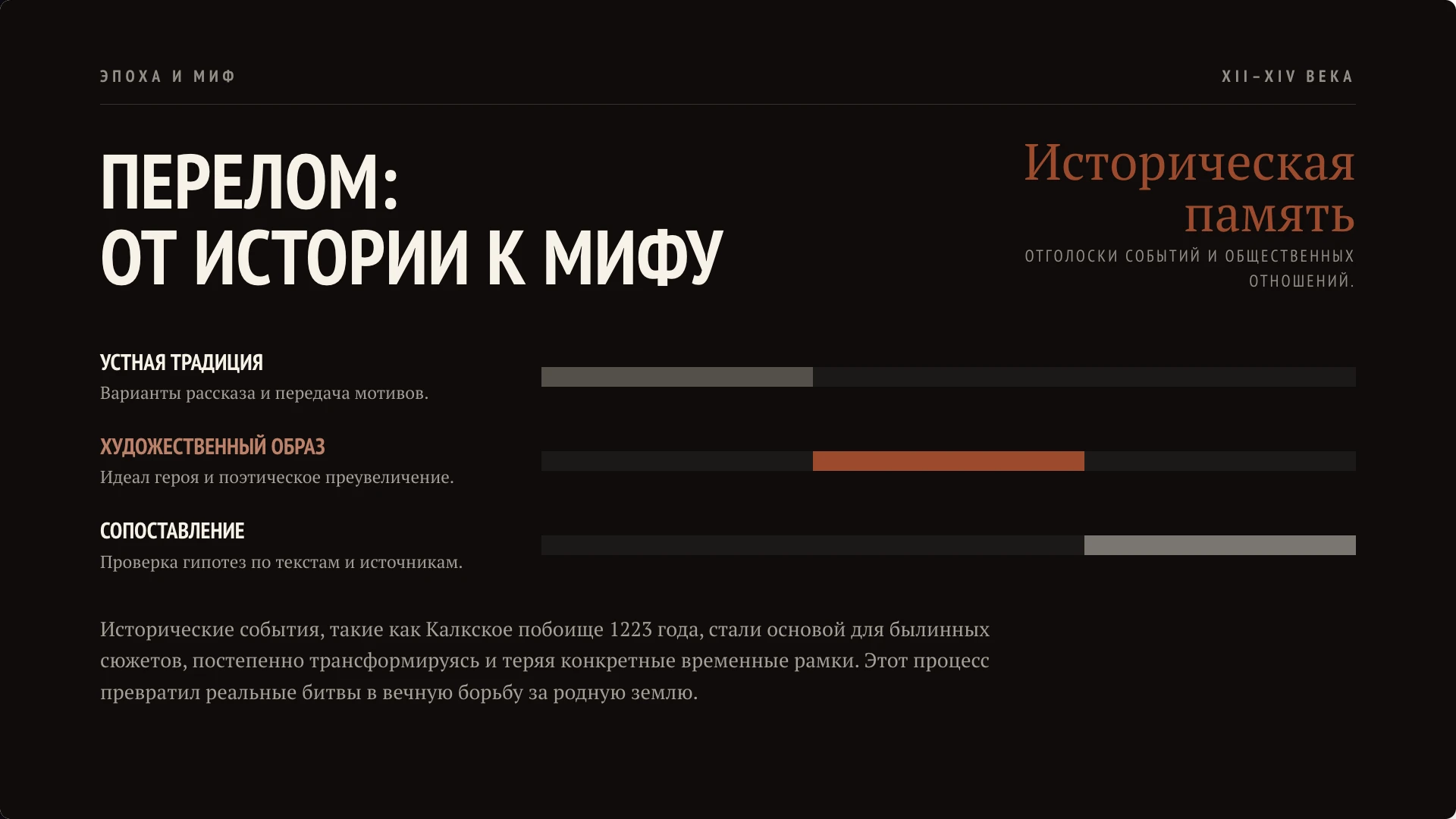 Слайд 6 «Перелом: От истории к мифу» из презентации «Былины: история и образы богатырей».