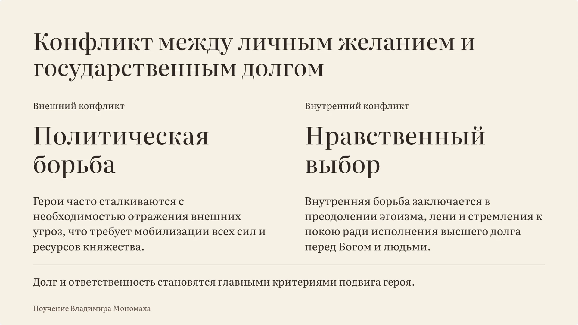 Слайд 5 «Конфликт между личным желанием и государственным долгом» из презентации «Древнерусская литература: жанры и представление о мире».