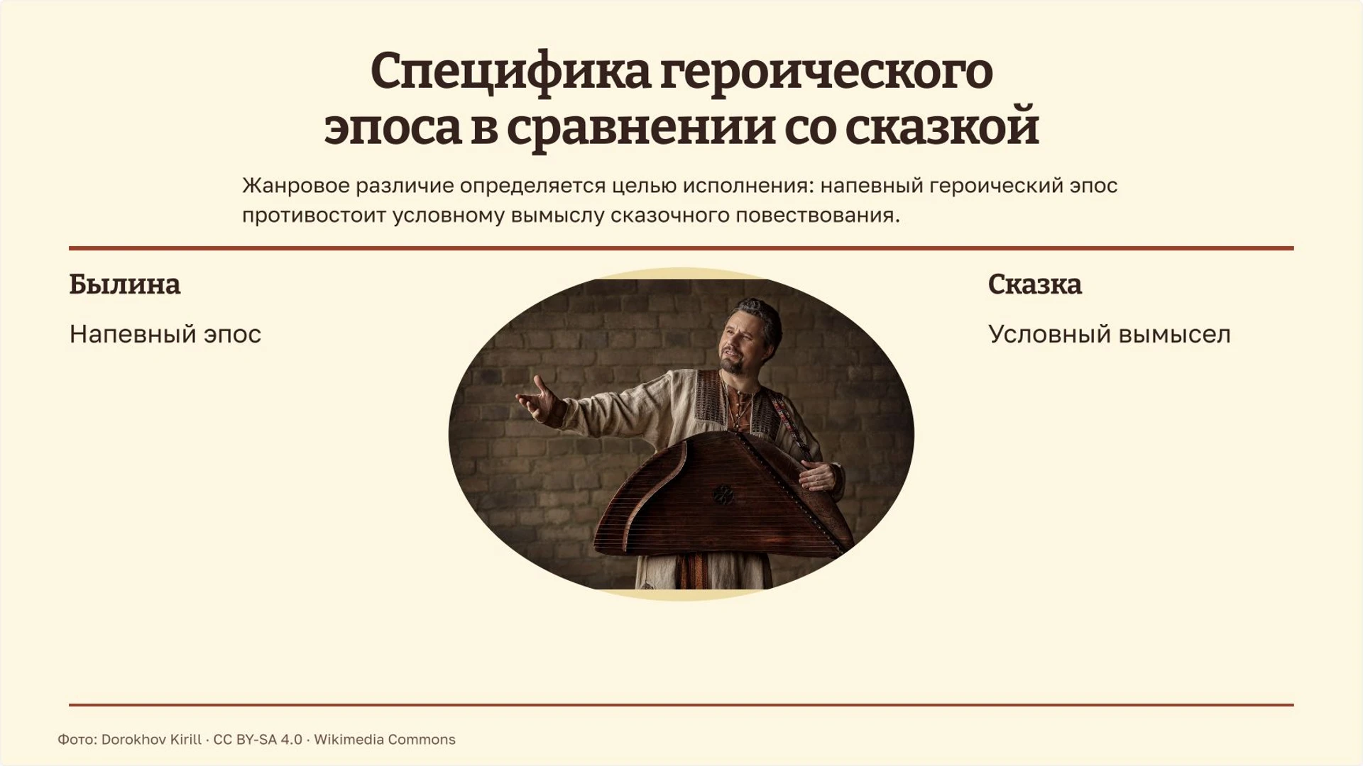 Слайд 7 «Специфика героического эпоса в сравнении со сказкой» из презентации «Фольклор».