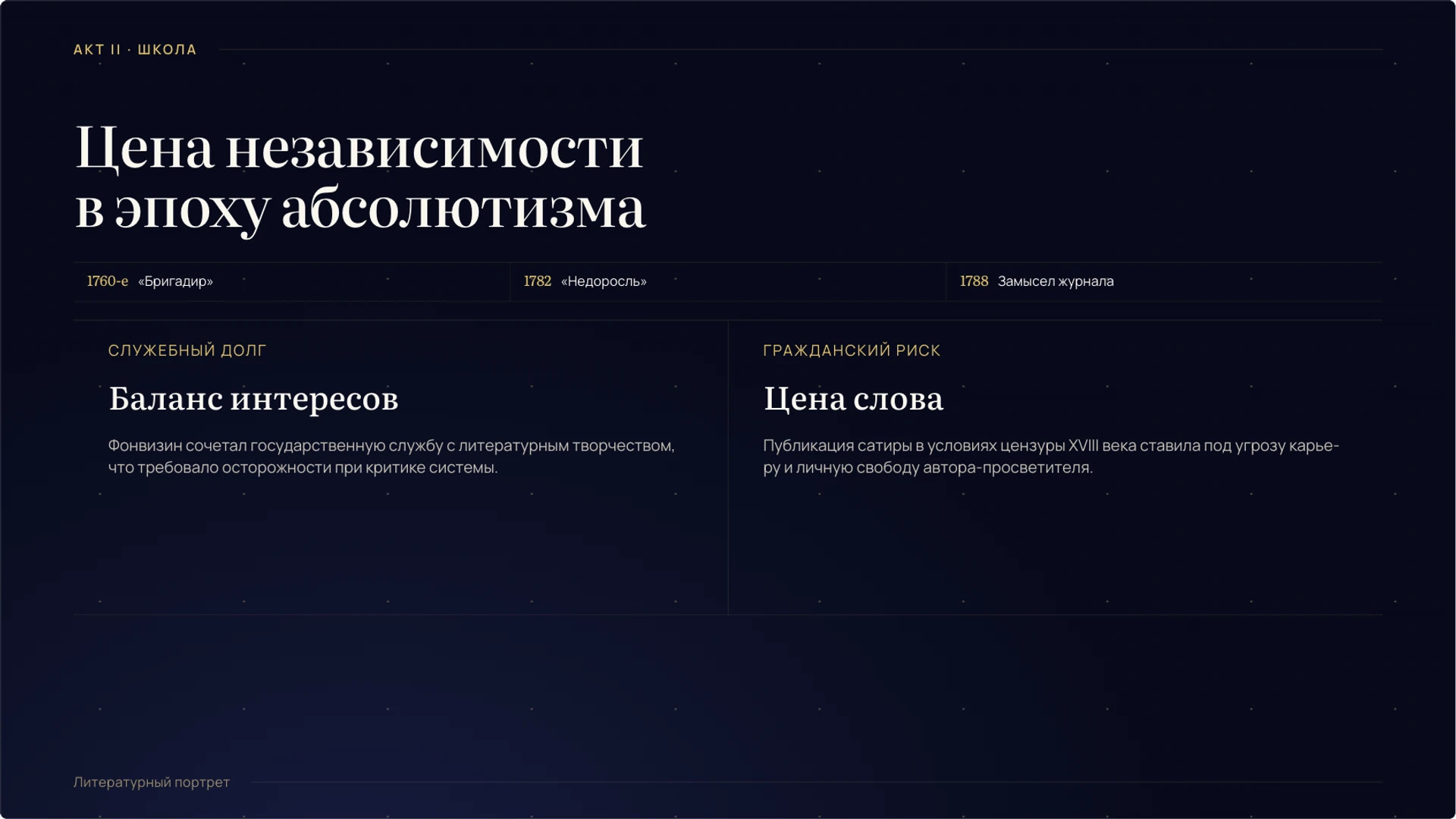 Слайд 6 «Цена независимости в эпоху абсолютизма» из презентации «Денис Фонвизин: жизнь, эпоха и творчество».