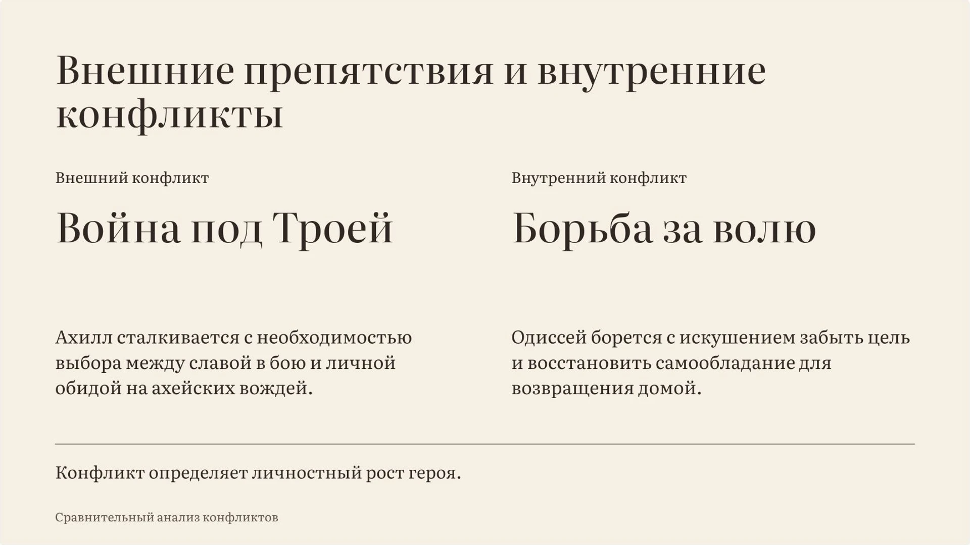 Слайд 7 «Внешние препятствия и внутренние конфликты» из презентации «Гомер, «Илиада» и «Одиссея»».