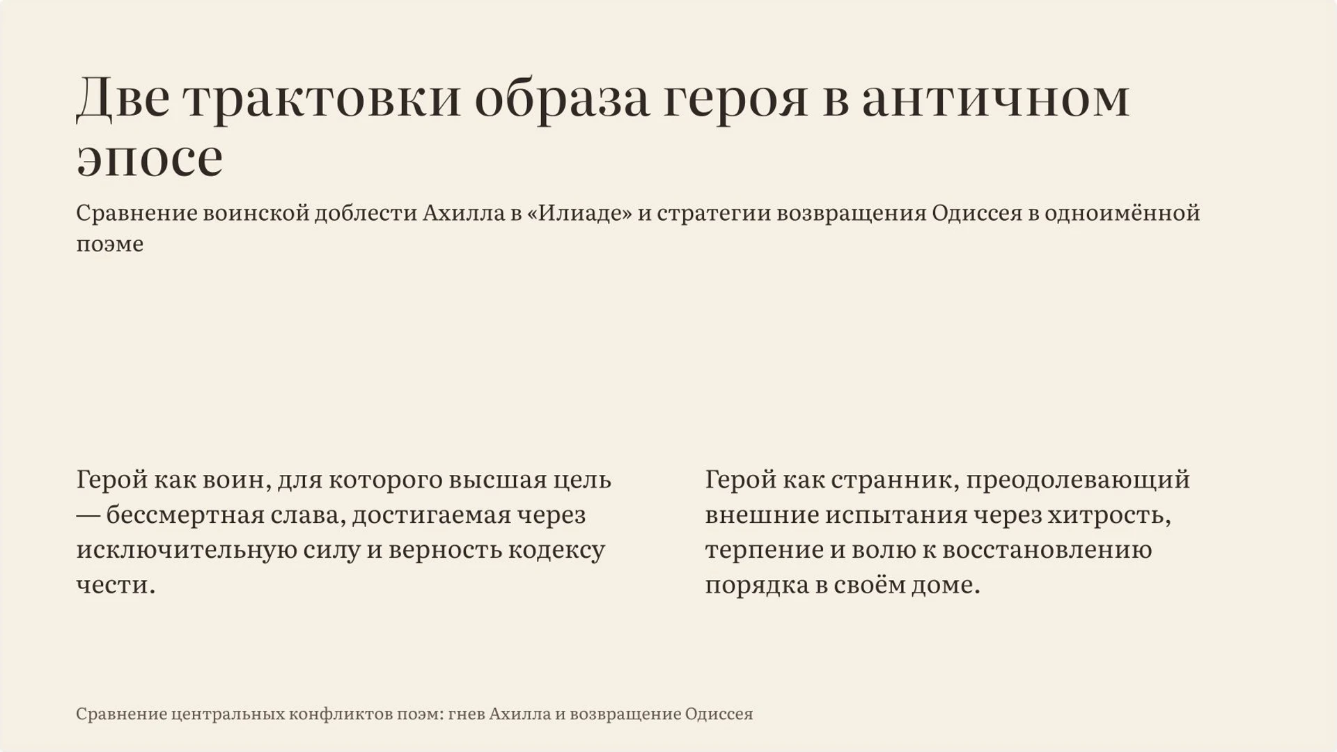 Слайд 14 «Две трактовки образа героя в античном эпосе» из презентации «Гомер, «Илиада» и «Одиссея»».