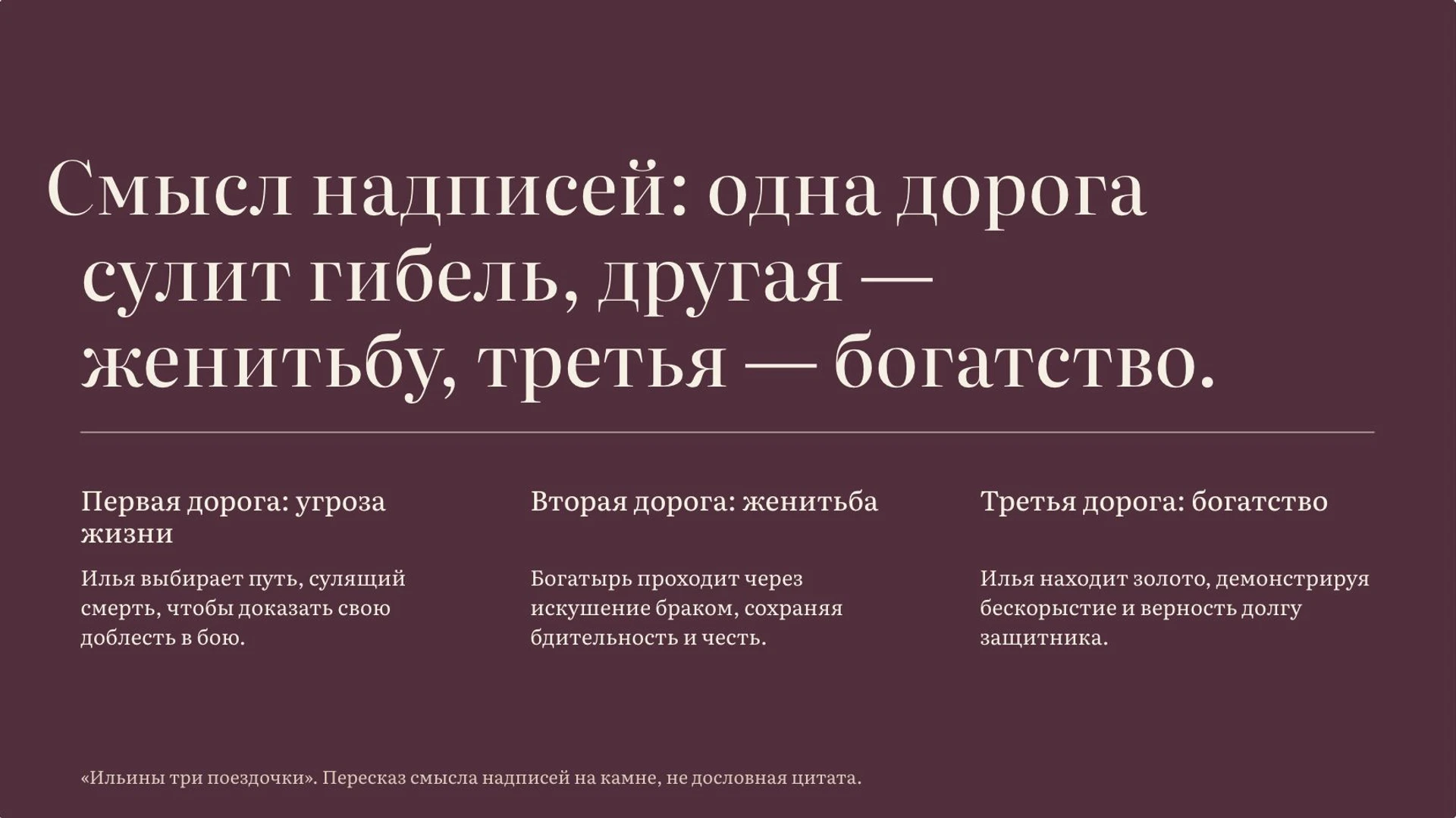 Слайд 4 «Надпись на камне и три жизненных исхода» из презентации ««Ильины три поездочки»».