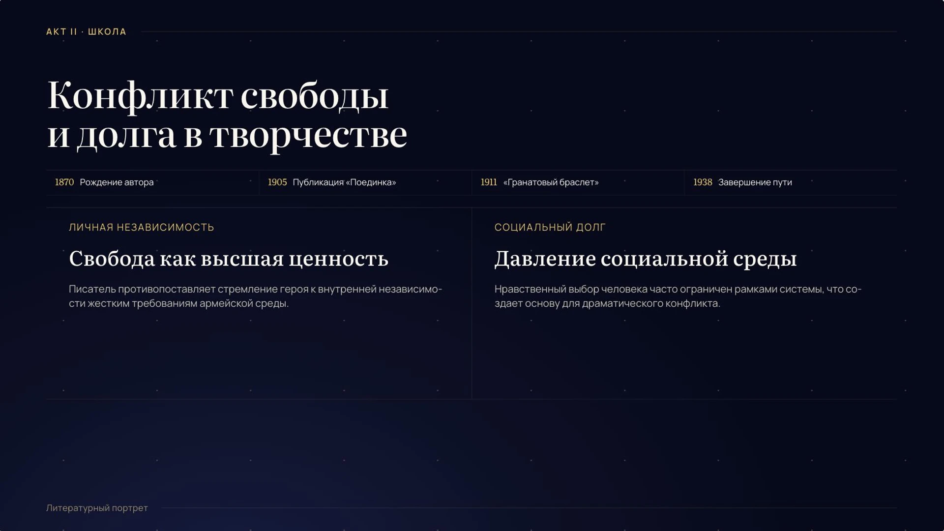 Слайд 6 «Конфликт свободы и долга в творчестве» из презентации «Александр Куприн: жизнь и творчество».