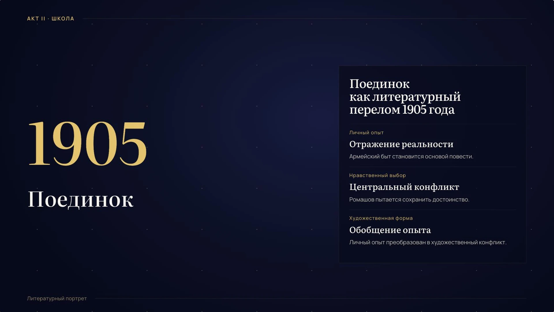 Слайд 7 «Поединок как литературный перелом 1905 года» из презентации «Александр Куприн: жизнь и творчество».