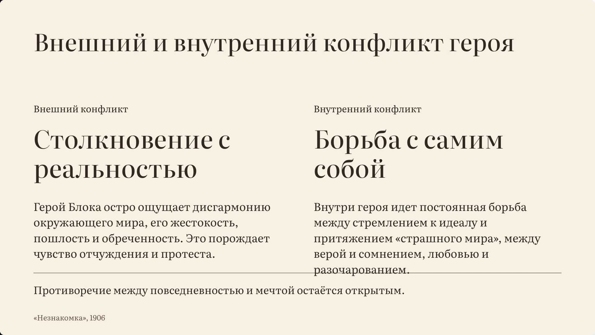 Слайд 6 «Внешний и внутренний конфликт героя» из презентации «Лирический герой и «страшный мир» Блока».