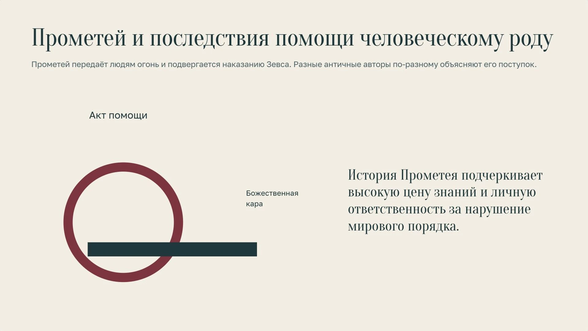 Слайд 4 «Прометей и последствия помощи человеческому роду» из презентации «Мифы Древней Греции».