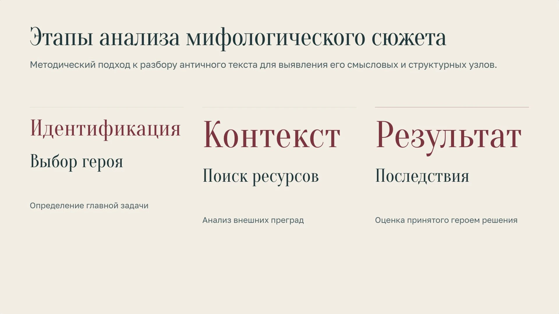Слайд 8 «Этапы анализа мифологического сюжета» из презентации «Мифы Древней Греции».