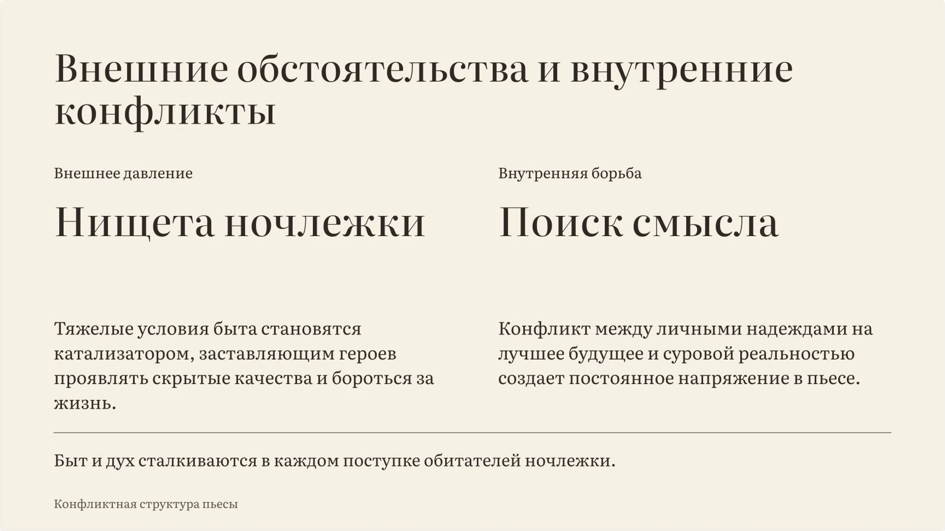 Слайд 7 «Внешние обстоятельства и внутренние конфликты» из презентации ««На дне» М. Горького».