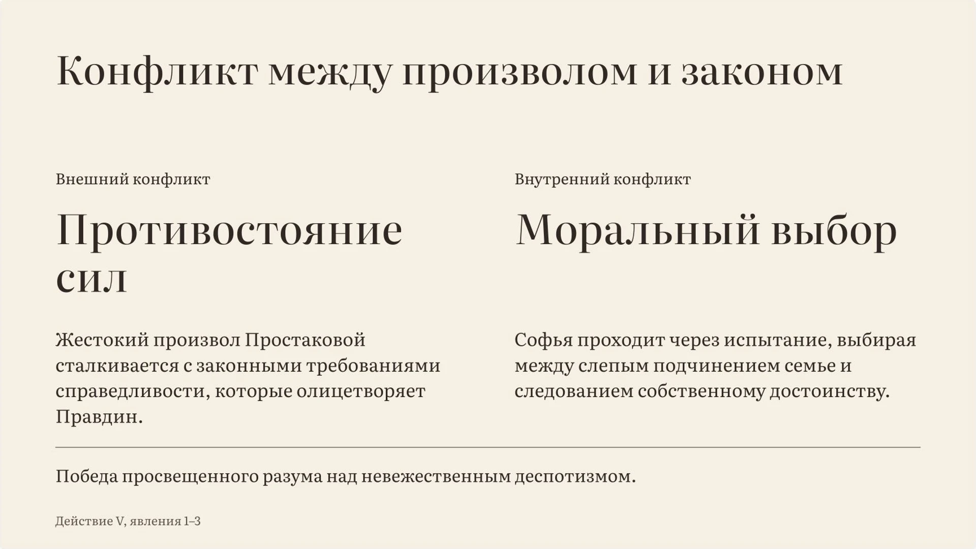 Слайд 5 «Конфликт между произволом и законом» из презентации ««Недоросль» Фонвизина: воспитание и нравственный выбор».