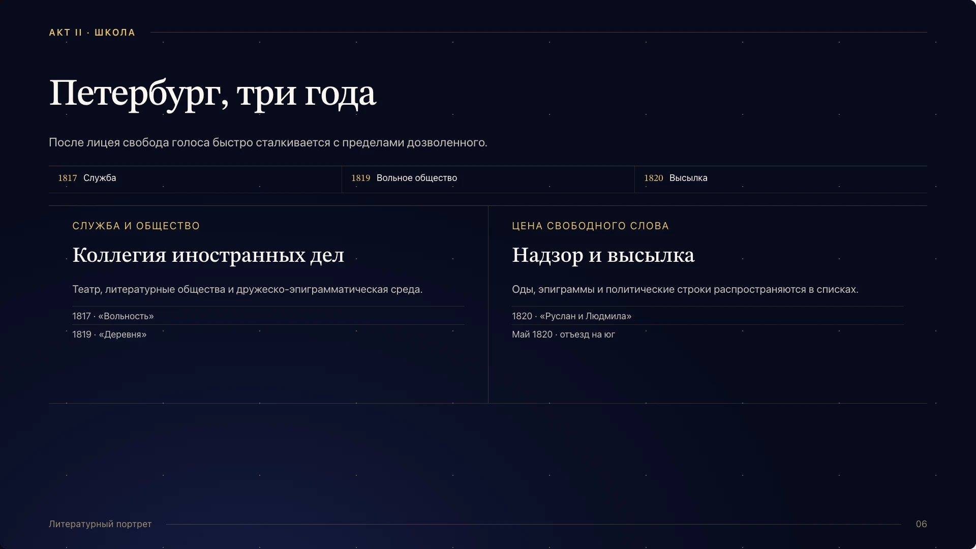 Слайд 6 «Петербург, три года» из презентации «Александр Пушкин: жизнь и творчество».