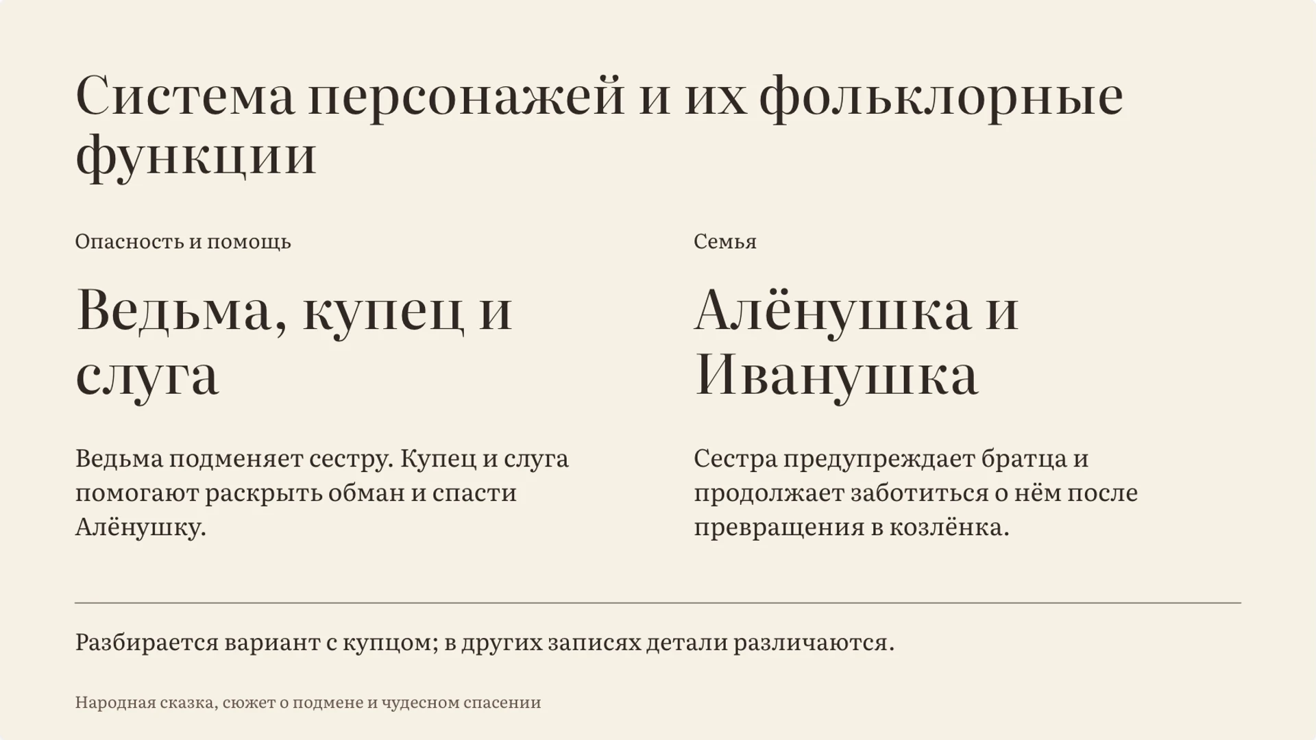 Слайд 3 «Система персонажей и их фольклорные функции» из презентации «Сестрица Алёнушка и братец Иванушка: разбор сказки».