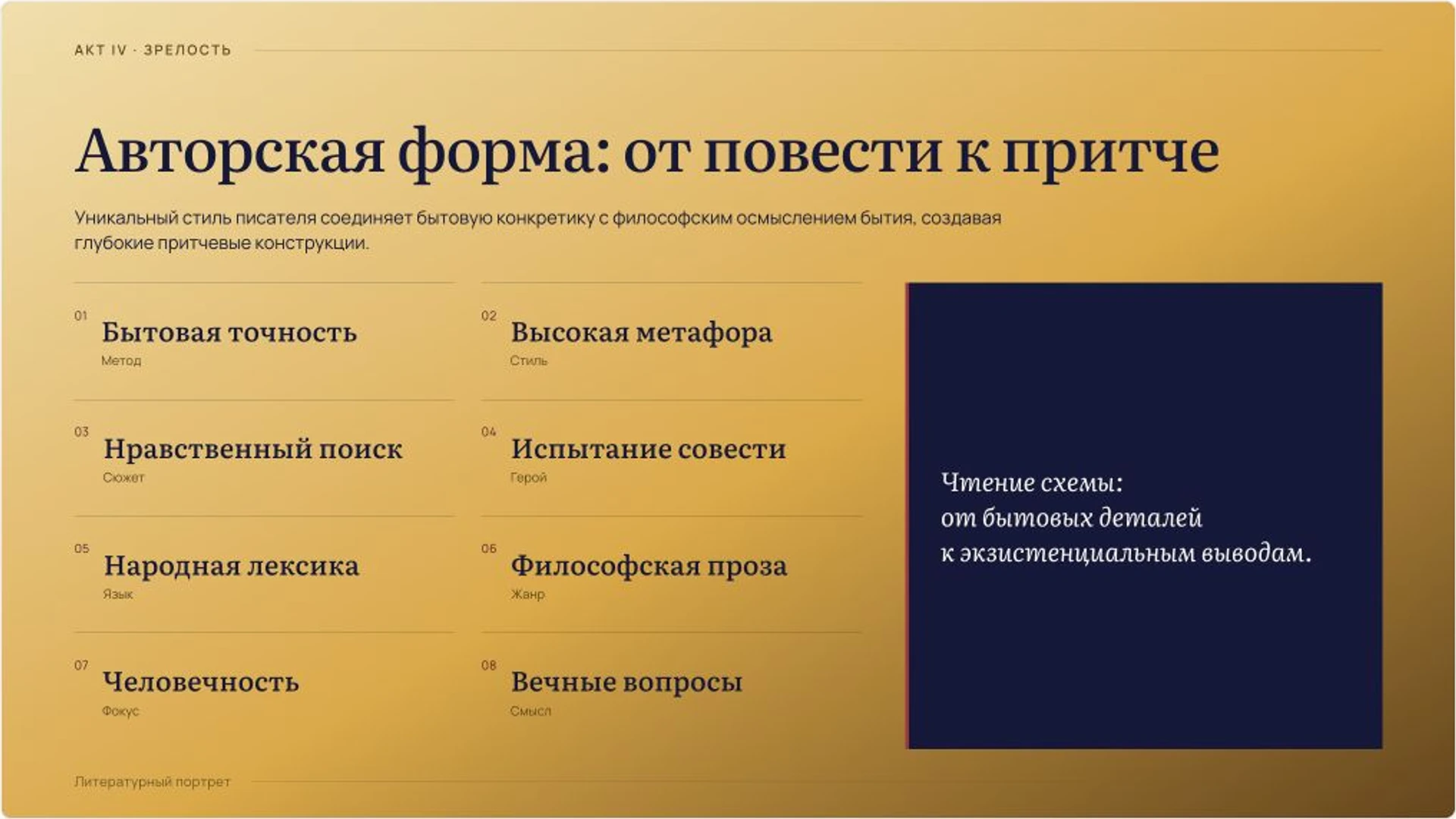 Слайд 8 «Авторская форма: от повести к притче» из презентации «Валентин Распутин: жизнь и творчество».