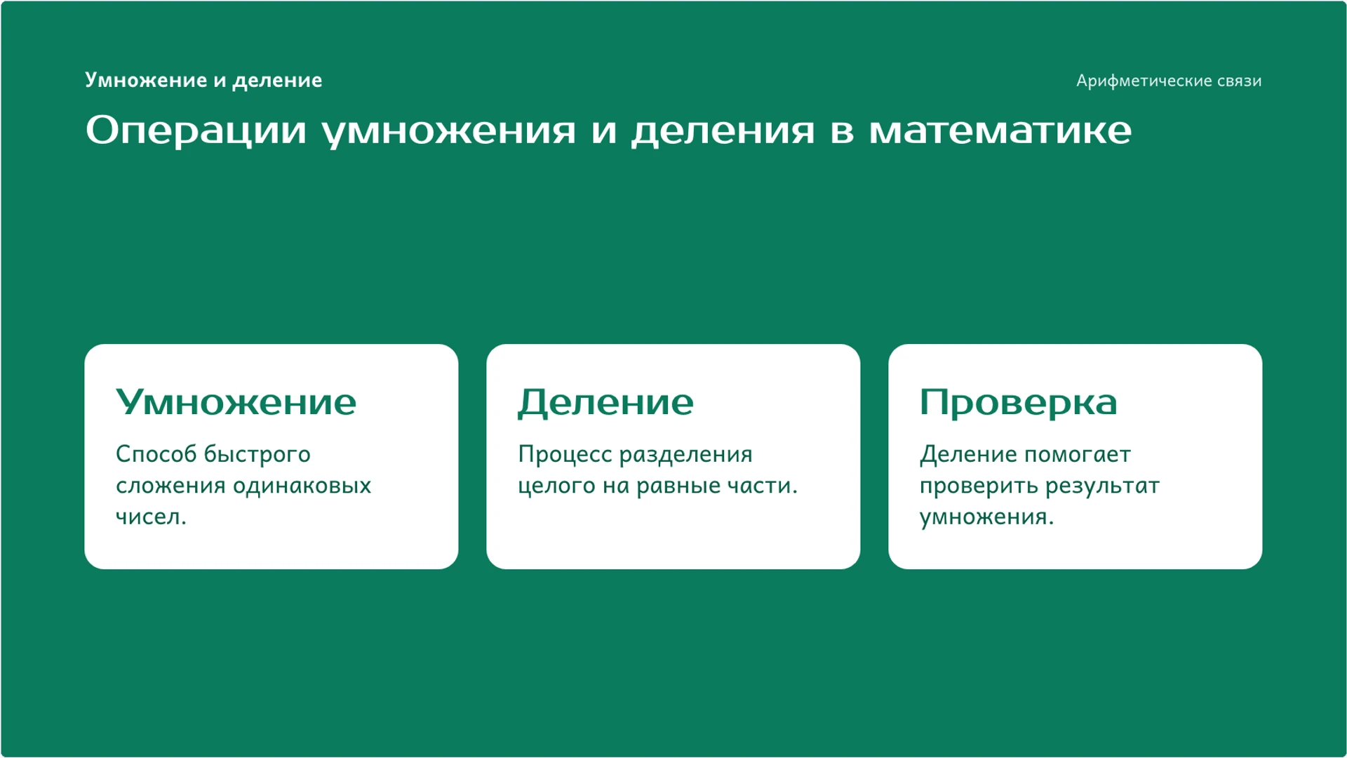 Слайд 5 «Операции умножения и деления в математике» из презентации «Арифметические действия: связи и проверка результата».