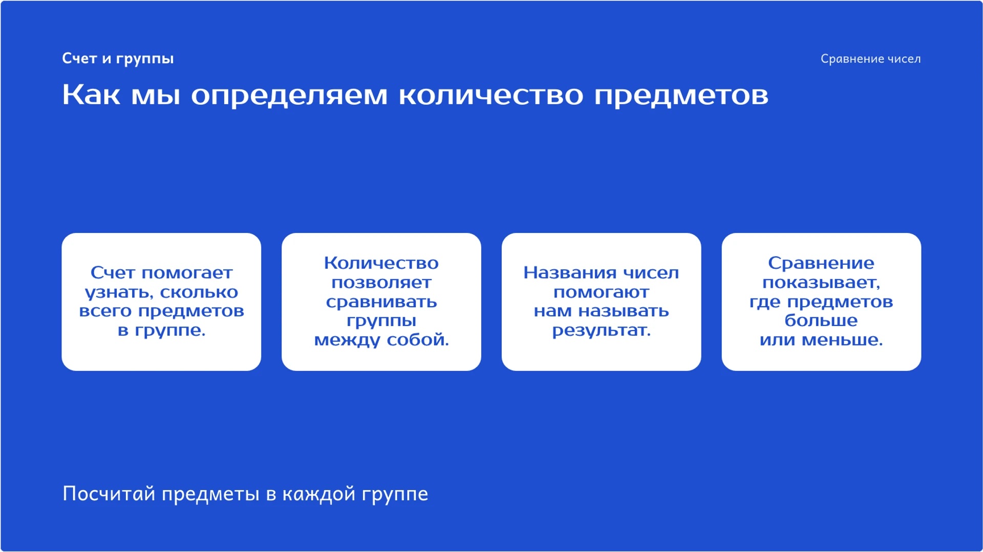 Слайд 2 «Как мы определяем количество предметов» из презентации «Больше, меньше и равно: сравнение чисел и групп».