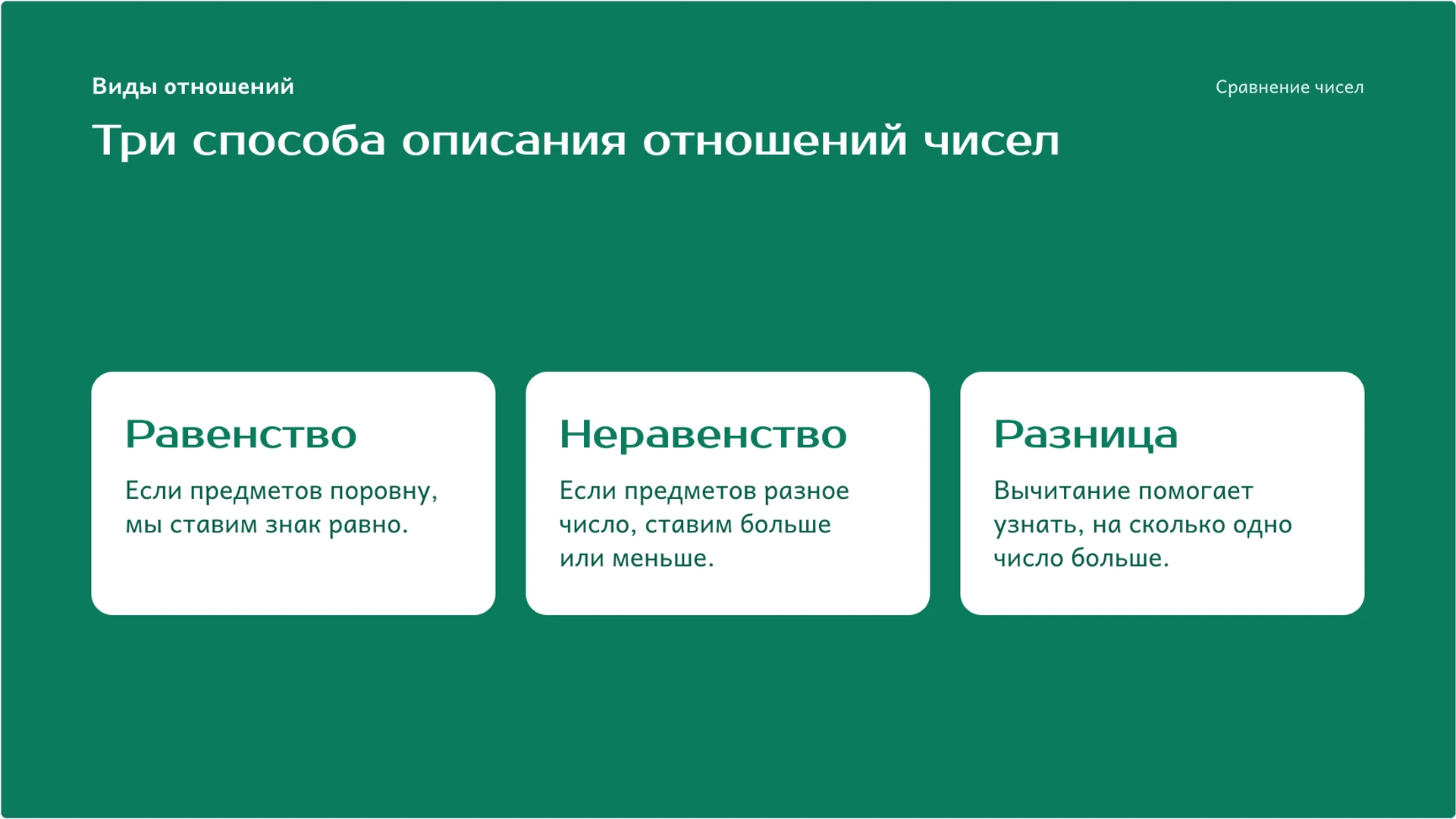 Слайд 5 «Три способа описания отношений чисел» из презентации «Больше, меньше и равно: сравнение чисел и групп».