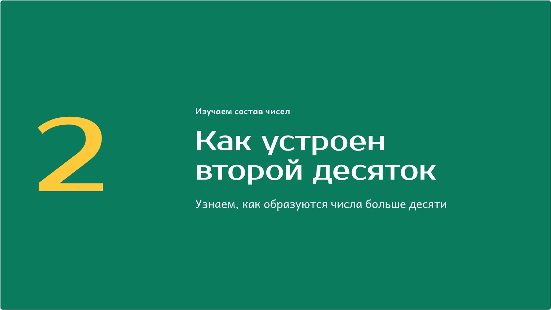 Слайд 4 «Как устроен второй десяток» из презентации «Числа до 20: состав, запись и сравнение».