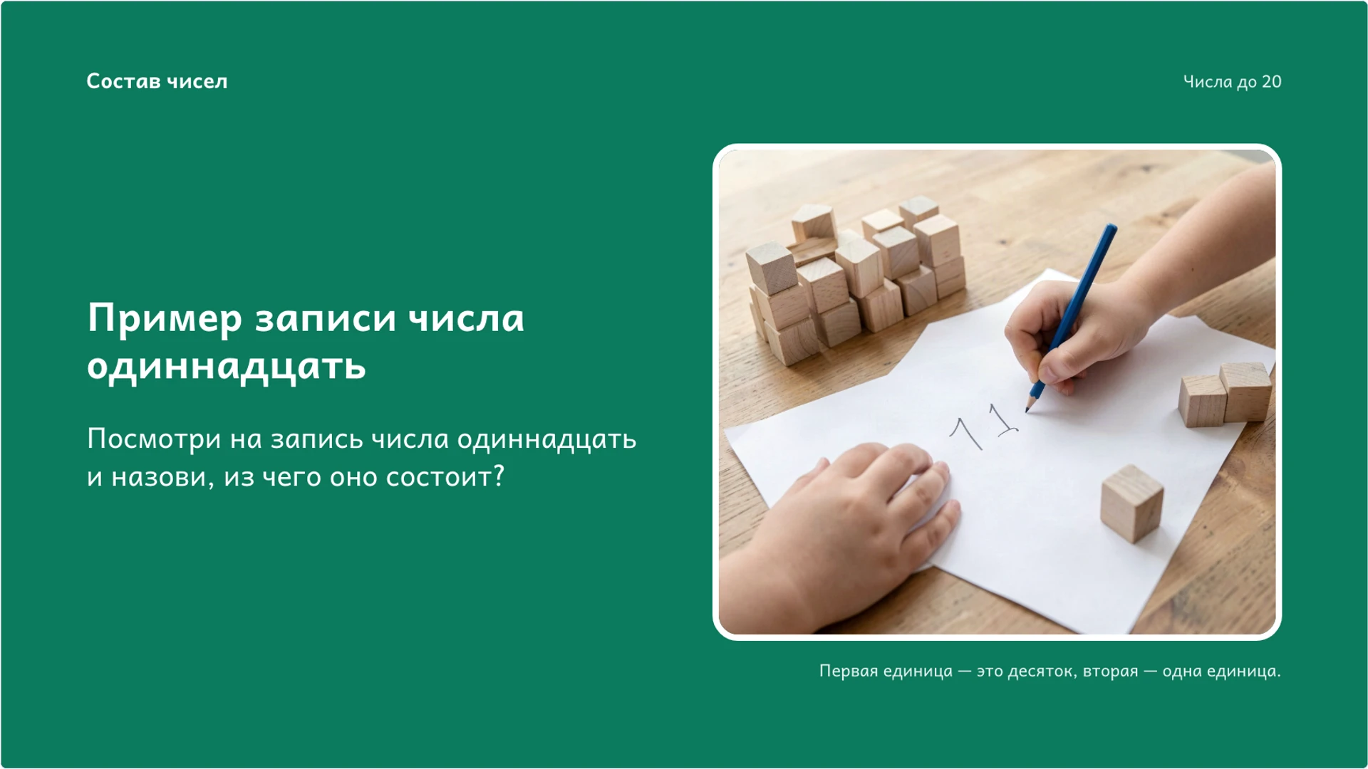 Слайд 6 «Пример записи числа одиннадцать» из презентации «Числа до 20: состав, запись и сравнение».