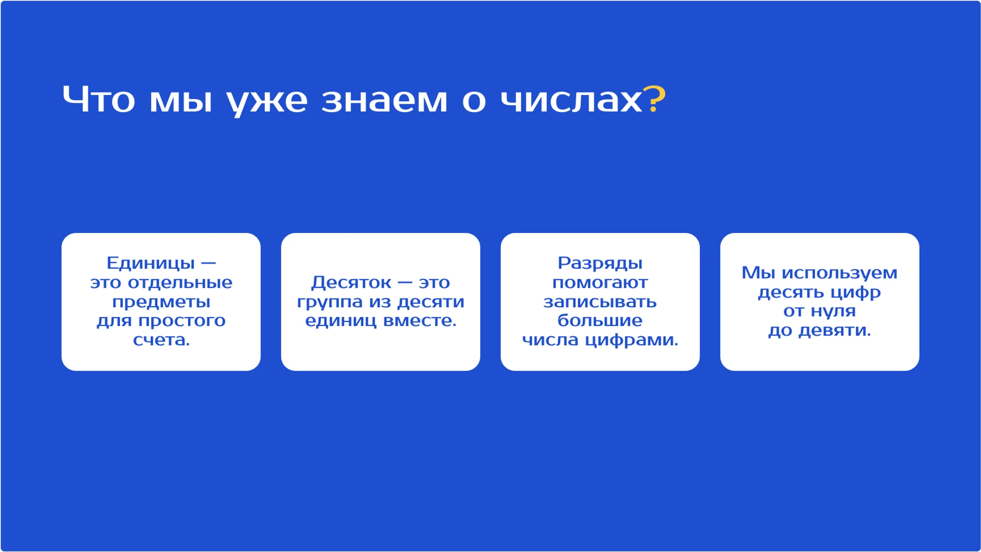 Слайд 2 «Что мы уже знаем о числах?» из презентации «Число 100: десятки, единицы и счёт сотнями».