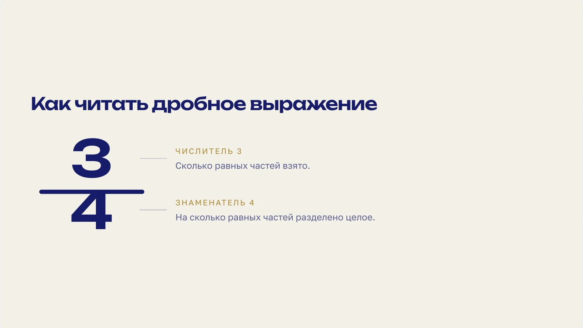 Слайд 3 «Как читать дробное выражение» из презентации «Числовые выражения и порядок действий».