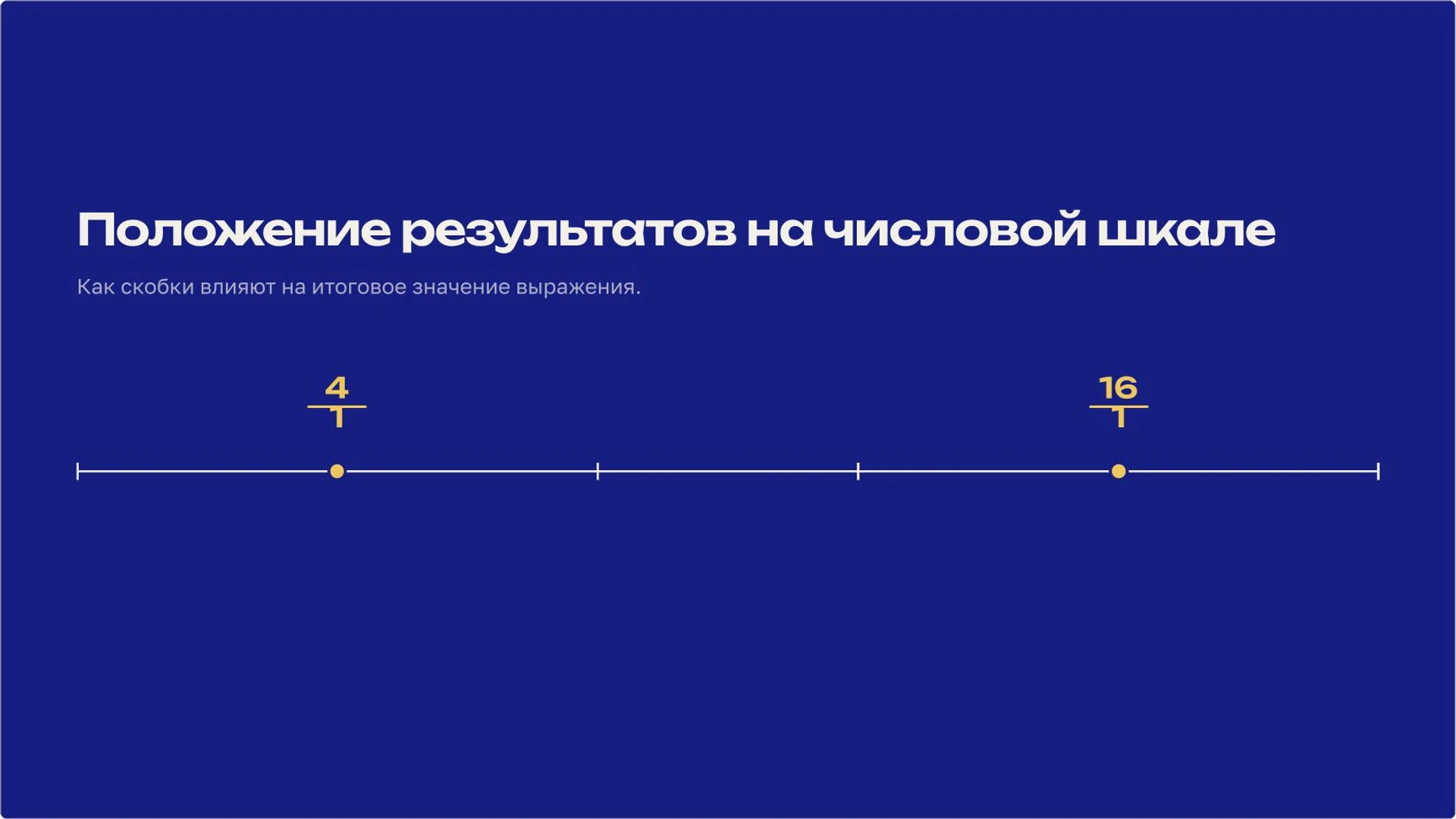 Слайд 5 «Положение результатов на числовой шкале» из презентации «Числовые выражения и порядок действий».