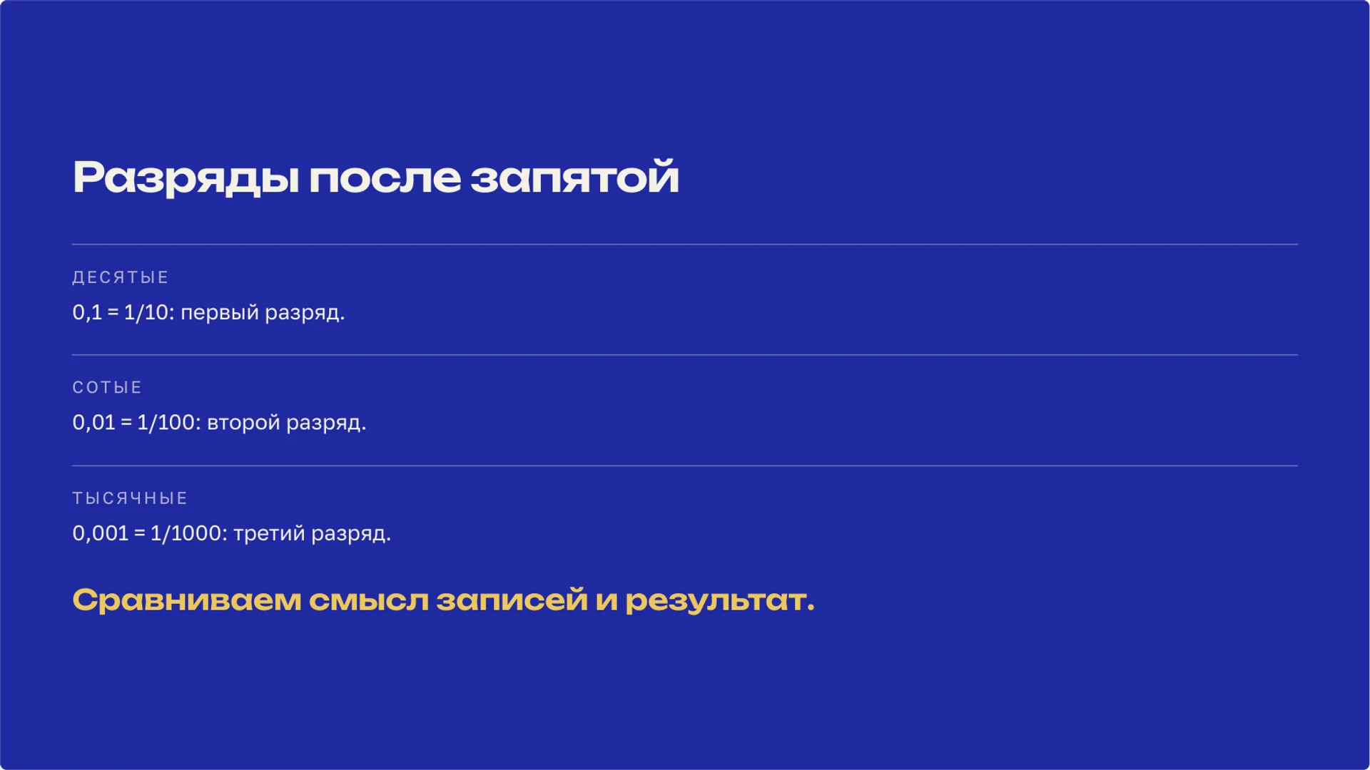 Слайд 2 «Разряды после запятой» из презентации «Десятичные дроби: запись, сравнение и вычисления».