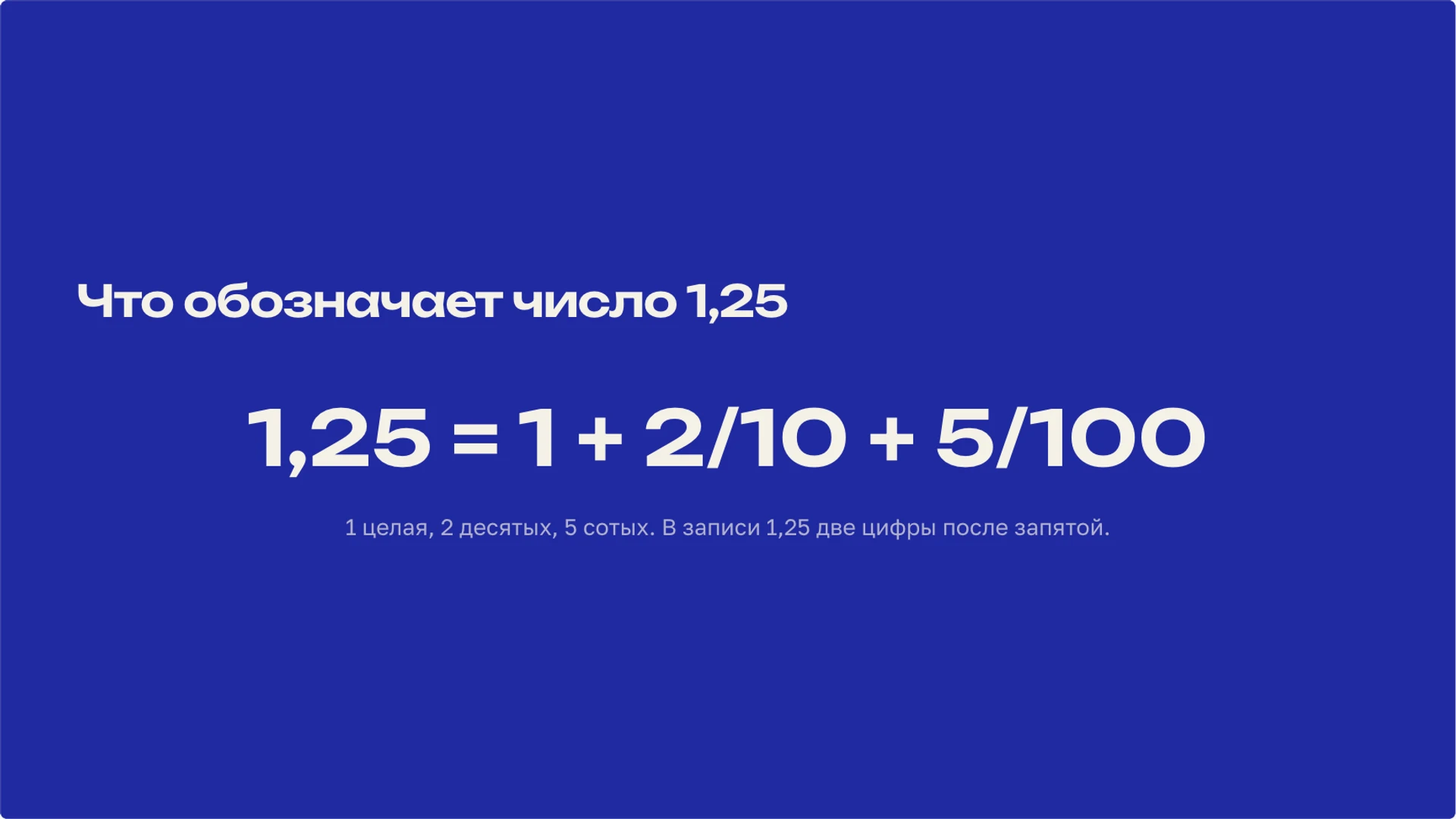 Слайд 3 «Что обозначает число 1,25» из презентации «Десятичные дроби: запись, сравнение и вычисления».