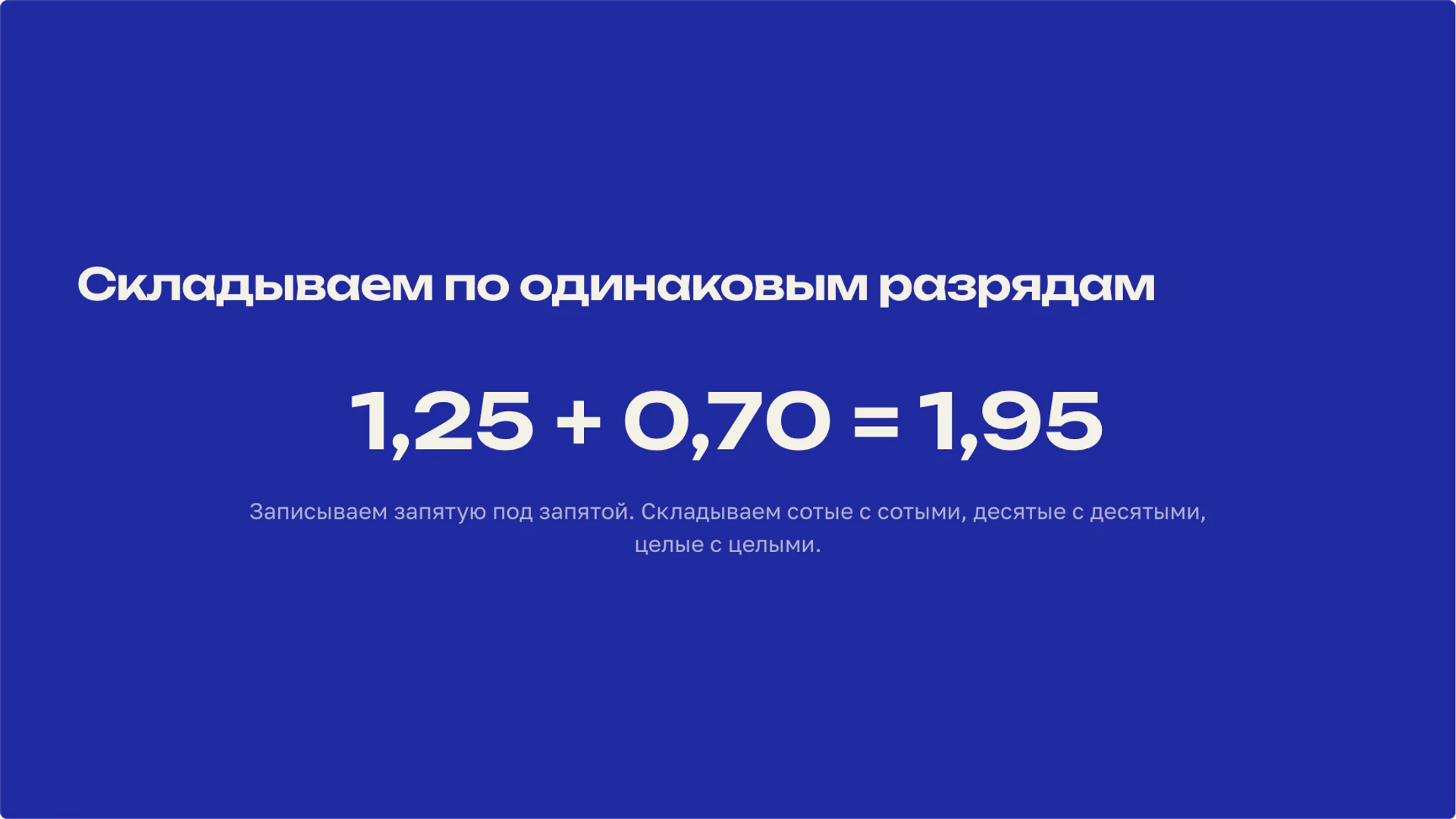 Слайд 8 «Складываем по одинаковым разрядам» из презентации «Десятичные дроби: запись, сравнение и вычисления».