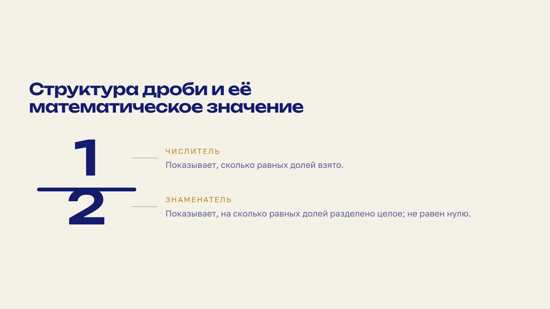 Слайд 3 «Структура дроби и её математическое значение» из презентации «Действительные числа: рациональные и иррациональные».