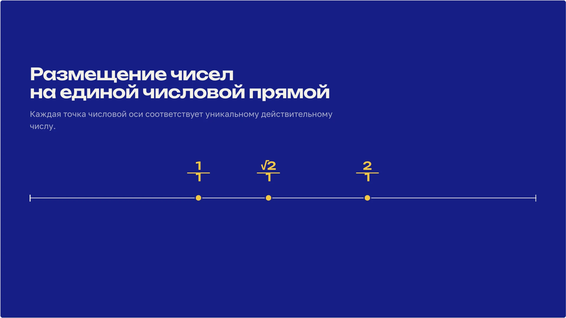 Слайд 5 «Размещение чисел на единой числовой прямой» из презентации «Действительные числа: рациональные и иррациональные».