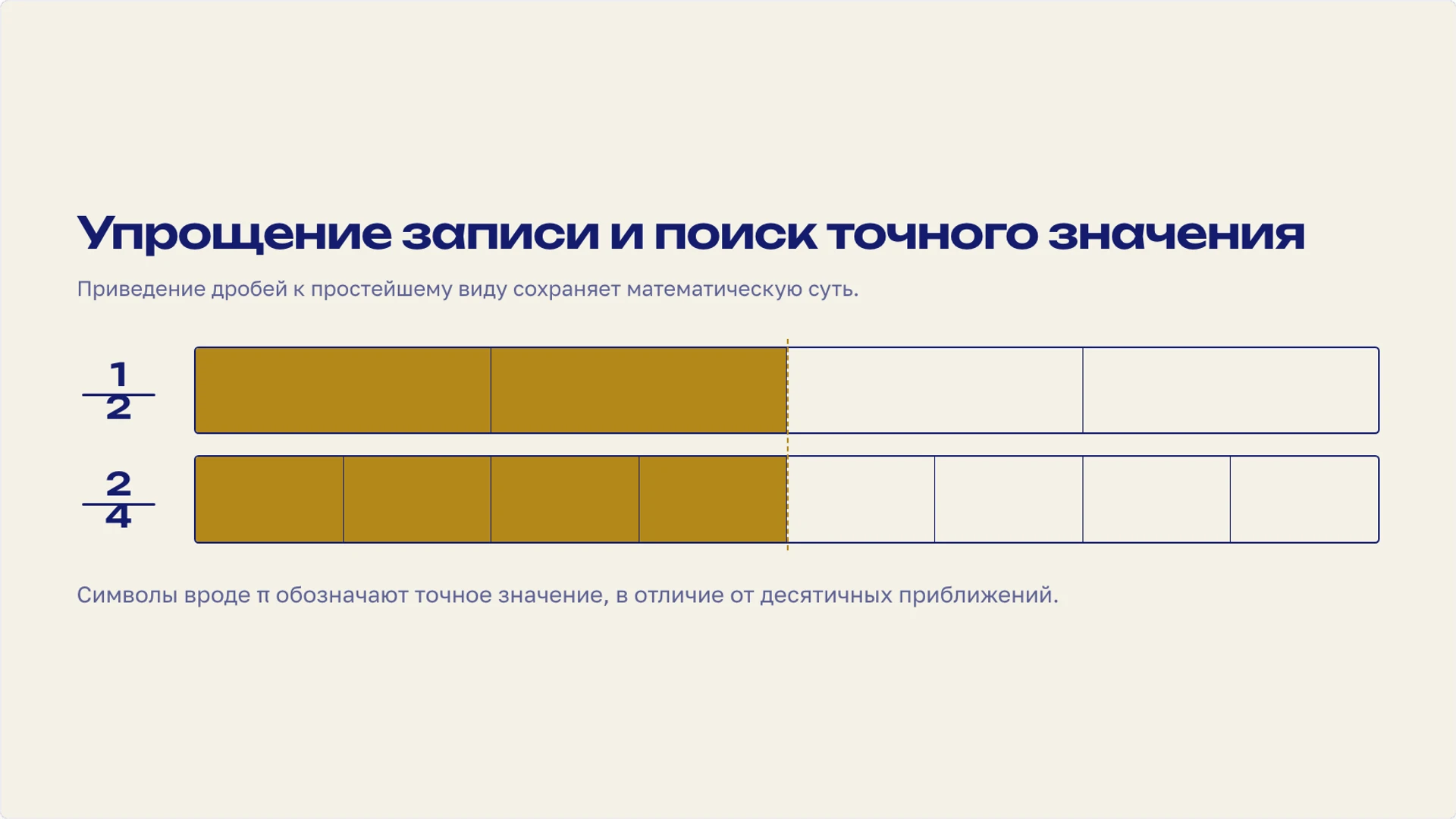 Слайд 7 «Упрощение записи и поиск точного значения» из презентации «Действительные числа: рациональные и иррациональные».