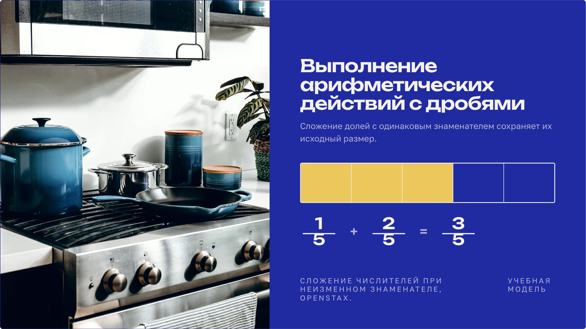 Слайд 8 «Выполнение арифметических действий с дробями» из презентации «Дроби».