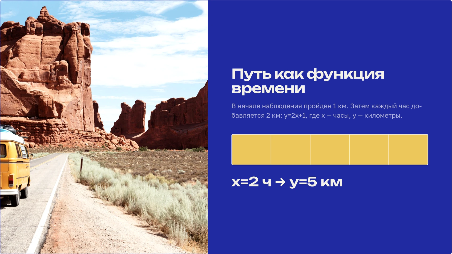 Слайд 4 «Путь как функция времени» из презентации «Математическая функция: зависимость и график».